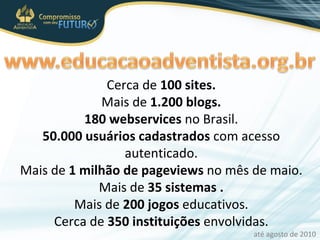 Cerca de  100 sites. Mais de  1.200 blogs. 180 webservices  no Brasil. 50.000 usuários cadastrados  com acesso autenticado. Mais de  1 milhão de pageviews  no mês de maio. Mais de  35 sistemas . Mais de  200 jogos  educativos. Cerca de  350 instituições  envolvidas. até agosto de 2010 