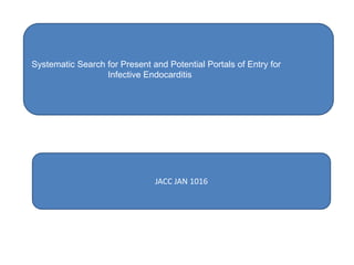 Systematic Search for Present and Potential Portals of Entry for
Infective Endocarditis
JACC JAN 1016
 