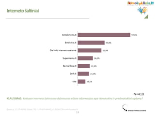 Internetošaltiniai
KLAUSIMAS: Kokiuose interneto šaltiniuose dažniausiai ieškote informacijos apie ikimokyklinį ir priešmokyklinį ugdymą?
N=410
13
 