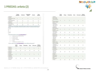 1PRIEDAS:anketa(2)
29
 