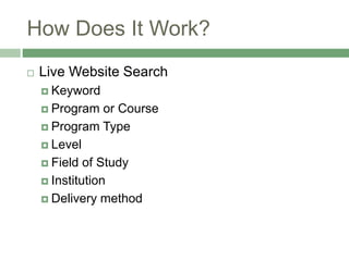How Does It Work?
 Live Website Search
 Keyword
 Program or Course
 Program Type
 Level
 Field of Study
 Institution
 Delivery method
 