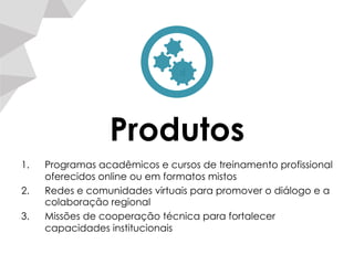 Produtos
1.  Programas acadêmicos e cursos de treinamento profissional
oferecidos online ou em formatos mistos
2.  Redes e comunidades virtuais para promover o diálogo e a
colaboração regional
3.  Missões de cooperação técnica para fortalecer
capacidades institucionais
d	
  
 