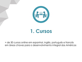 1. Cursos
+ de 30 cursos online em espanhol, inglês, português e francês
em áreas chaves para o desenvolvimento integral das Américas
 
