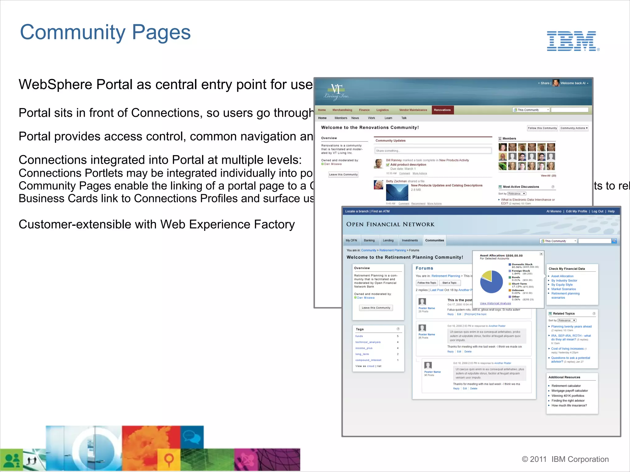 Community Pages

WebSphere Portal as central entry point for users into the web experience
Portal sits in front of Connections, so users go through the portal UI
Portal provides access control, common navigation and consistent look and feel
Connections integrated into Portal at multiple levels:
Connections Portlets may be integrated individually into portal pages
Community Pages enable the linking of a portal page to a Connections Community and automatic scoping of portlets to rel
Business Cards link to Connections Profiles and surface user profiles in the website

Customer-extensible with Web Experience Factory




                                                                                                 © 2011 IBM Corporation
 