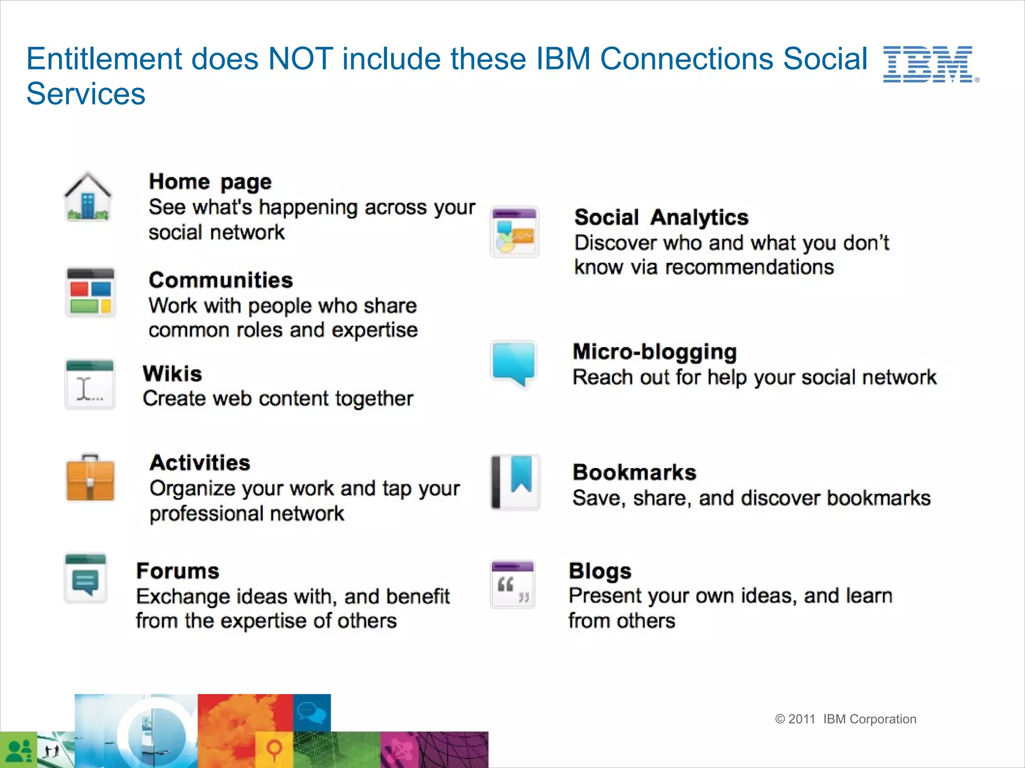 Entitlement does NOT include these IBM Connections Social
Services




                                                  © 2011 IBM Corporation
 