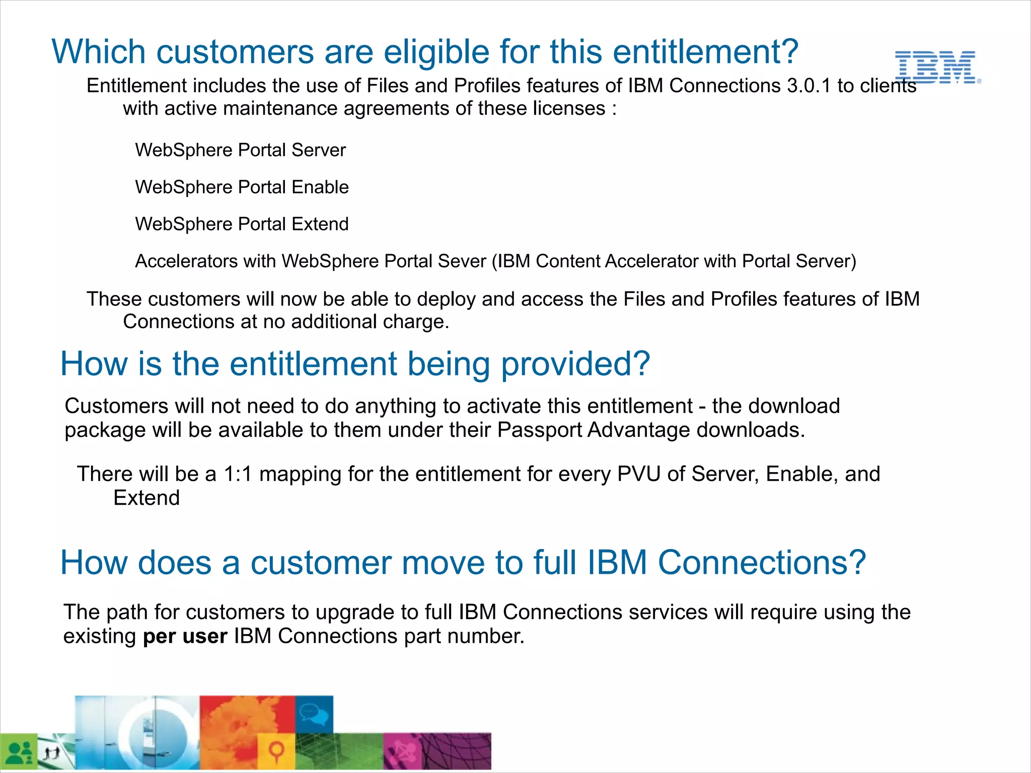 Which customers are eligible for this entitlement?
  Entitlement includes the use of Files and Profiles features of IBM Connections 3.0.1 to clients
      with active maintenance agreements of these licenses :

       WebSphere Portal Server
       WebSphere Portal Enable
       WebSphere Portal Extend
       Accelerators with WebSphere Portal Sever (IBM Content Accelerator with Portal Server)

  These customers will now be able to deploy and access the Files and Profiles features of IBM
     Connections at no additional charge.

How is the entitlement being provided?
Customers will not need to do anything to activate this entitlement - the download
package will be available to them under their Passport Advantage downloads.

 There will be a 1:1 mapping for the entitlement for every PVU of Server, Enable, and
    Extend


How does a customer move to full IBM Connections?
The path for customers to upgrade to full IBM Connections services will require using the
existing per user IBM Connections part number.
 