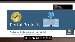 Portal Projects
Ark Science| Brij Consulting, LLC| Jean Marshall
This is the 40th paper in a series on Digital and Ark Mode Plait Glass Systems
Supply
Chain
Process
Certification
Market
MDIA
Contents
V1 Portal Evidence
V2 Timing in Instances
V3 Dimensional Intelligence
 