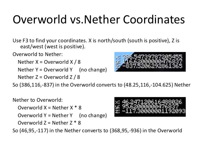 pix How Does Nether Portal Linking Work how portals work in minecraft