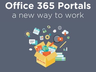 Ofﬁce 365 Portals
a new way to work
 