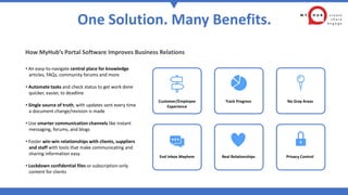 One Solution. Many Benefits.
How MyHub’s Portal Software Improves Business Relations
• An easy-to-navigate central place for knowledge
articles, FAQs, community forums and more
• Automate tasks and check status to get work done
quicker, easier, to deadline
• Single source of truth, with updates sent every time
a document change/revision is made
• Use smarter communication channels like instant
messaging, forums, and blogs
• Foster win-win relationships with clients, suppliers
and staff with tools that make communicating and
sharing information easy
• Lockdown confidential files or subscription-only
content for clients
Customer/Employee
Experience
Track Progress
End Inbox Mayhem Real Relationships Privacy Control
No Gray Areas
 