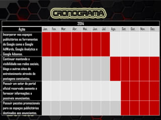 2014
Ação Jan. Fev. Mar. Abr. Mai. Jun. Jul. Ago. Set. Out. Nov. Dez.
Incorporar nos espaços
publicitários as ferramentas
do Google como o Google
AdWords, Google Analytics e
Google Adsense.
Continuar mantendo a
visibilidade nas redes sociais,
blogs e outros sites de
entretenimento através de
postagens constantes.
Possuir um setor do portal
oficial reservado somente a
fornecer informações a
possíveis anunciantes.
Possuir pacotes promocionais
para os espaços publicitários
destinados aos anunciantes.
 