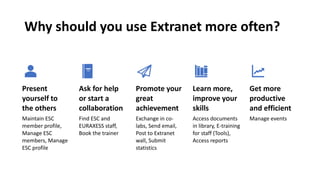 Why should you use Extranet more often?
Present
yourself to
the others
Maintain ESC
member profile,
Manage ESC
members, Manage
ESC profile
Ask for help
or start a
collaboration
Find ESC and
EURAXESS staff,
Book the trainer
Promote your
great
achievement
Exchange in co-
labs, Send email,
Post to Extranet
wall, Submit
statistics
Learn more,
improve your
skills
Access documents
in library, E-training
for staff (Tools),
Access reports
Get more
productive
and efficient
Manage events
 