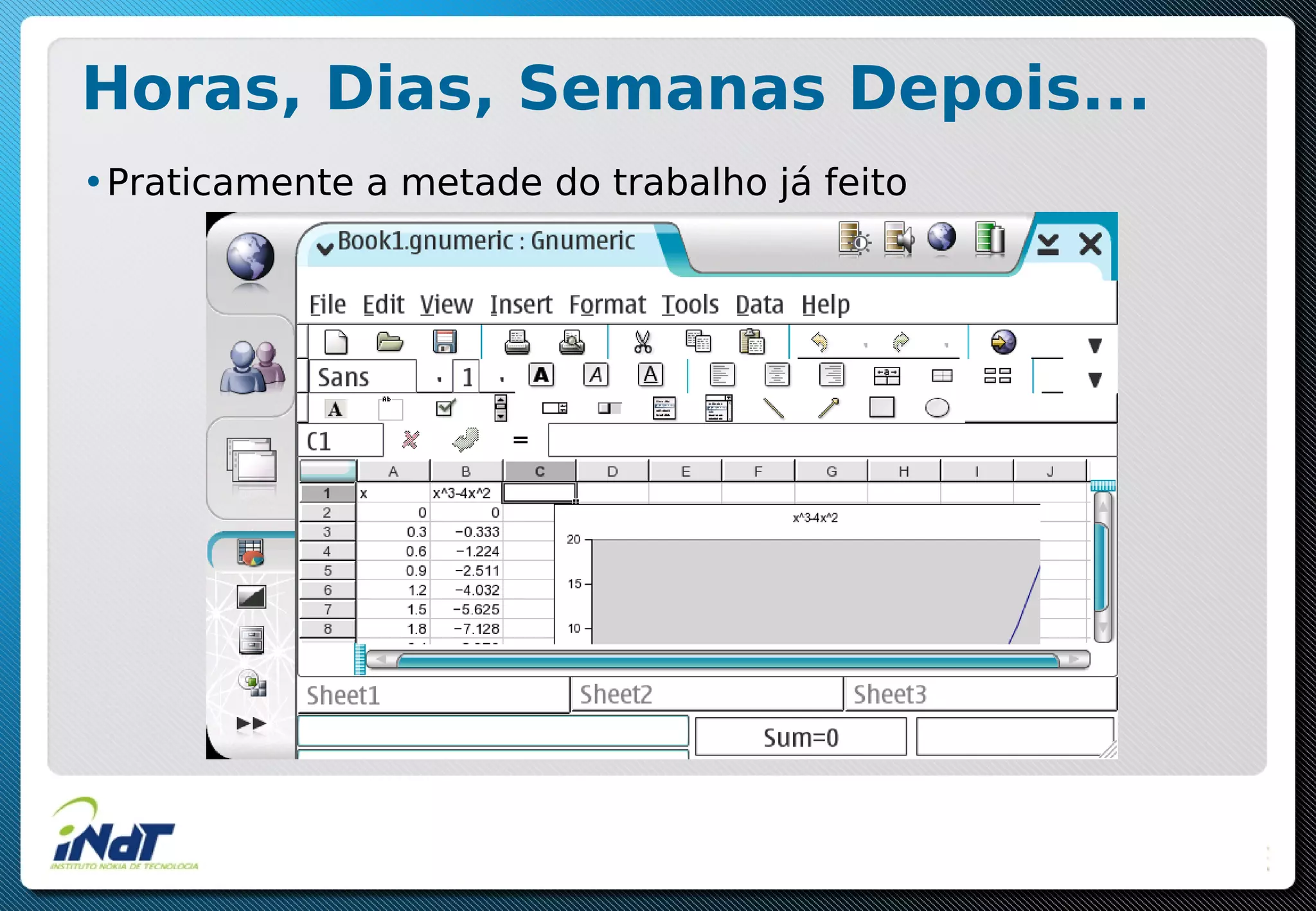 Horas, Dias, Semanas Depois...
•Praticamente a metade do trabalho já feito
 