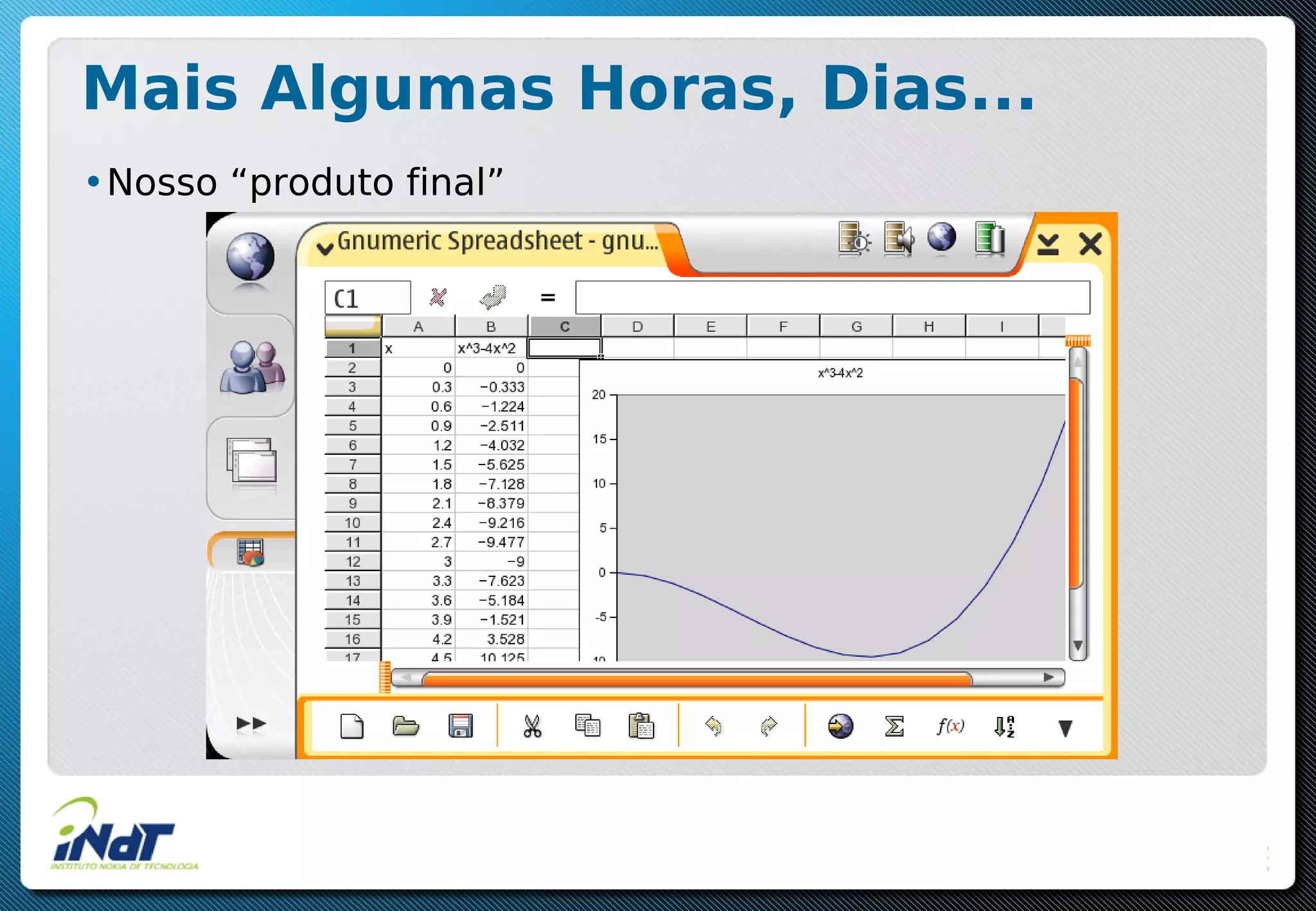 Mais Algumas Horas, Dias...
•Nosso “produto final”
 