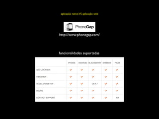 aplicação nativa VS aplicação web




http://www.phonegap.com/



funcionalidades suportadas
 