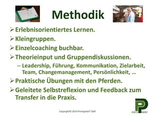 Methodik
Erlebnisorientiertes Lernen.
Kleingruppen.
Einzelcoaching buchbar.
Theorieinput und Gruppendiskussionen.
– Leadership, Führung, Kommunikation, Zielarbeit,
Team, Changemanagement, Persönlichkeit, …
Praktische Übungen mit den Pferden.
Geleitete Selbstreflexion und Feedback zum
Transfer in die Praxis.
Copyright© 2014 Portapatet® GbR
 