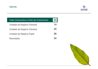 Agenda




Visão Corporativa e Ciclo de Crescimento   04

Unidade de Negócio Florestal               14
Unidade de Negócio Celulose                20

Unidade de Negócio Papel                   28

Resultados                                 34
 