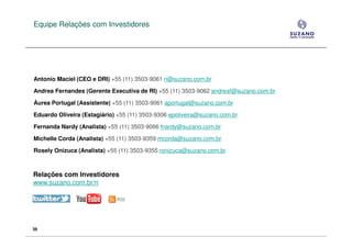 Equipe Relações com Investidores




Antonio Maciel (CEO e DRI) +55 (11) 3503-9061 ri@suzano.com.br

Andrea Fernandes (Gerente Executiva de RI) +55 (11) 3503-9062 andreaf@suzano.com.br

Áurea Portugal (Assistente) +55 (11) 3503-9061 aportugal@suzano.com.br

Eduardo Oliveira (Estagiário) +55 (11) 3503-9306 epoliveira@suzano.com.br

Fernanda Nardy (Analista) +55 (11) 3503-9066 fnardy@suzano.com.br

Michelle Corda (Analista) +55 (11) 3503-9359 mcorda@suzano.com.br

Rosely Onizuca (Analista) +55 (11) 3503-9355 ronizuca@suzano.com.br



Relações com Investidores
www.suzano.com.br/ri




39
 