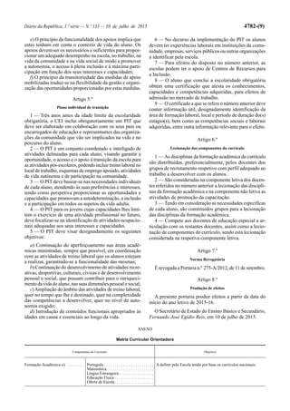 Diário da República, 1.ª série — N.º 133 — 10 de julho de 2015 4782-(9)
e) O princípio da funcionalidade dos apoios implica que
estes tenham em conta o contexto de vida do aluno. Os
apoios devem ser os necessários e suficientes para propor-
cionar um adequado desempenho na escola, no trabalho, na
vida da comunidade e na vida social de modo a promover
a autonomia, o acesso à plena inclusão e à máxima parti-
cipação em função dos seus interesses e capacidades;
f) O princípio da transitoriedade das medidas de apoio
mobilizadas traduz-se na flexibilidade da gestão e organi-
zação das oportunidades proporcionadas por estas medidas.
Artigo 5.º
Plano individual de transição
1 — Três anos antes da idade limite da escolaridade
obrigatória, o CEI inclui obrigatoriamente um PIT que
deve ser elaborado em colaboração com os seus pais ou
encarregados de educação e representantes das organiza-
ções da comunidade que vão ser implicados na vida e no
percurso do aluno.
2 — O PIT é um conjunto coordenado e interligado de
atividades delineadas para cada aluno, visando garantir a
oportunidade, o acesso e o apoio à transição da escola para
as atividades pós-escolares, podendo incluir treino laboral no
local de trabalho, esquemas de emprego apoiado, atividades
de vida autónoma e de participação na comunidade.
3 — O PIT deve basear-se nas necessidades individuais
de cada aluno, atendendo às suas preferências e interesses,
tendo como perspetiva proporcionar as oportunidades e
capacidades que promovam a autodeterminação, a inclusão
e a participação em todos os aspetos da vida adulta.
4 — O PIT para os jovens cujas capacidades lhes limi-
tem o exercício de uma atividade profissional no futuro,
deve focalizar-se na identificação de atividades ocupacio-
nais adequadas aos seus interesses e capacidades.
5 — O PIT deve visar designadamente os seguintes
objetivos:
a) Continuação do aperfeiçoamento nas áreas acadé-
micas ministradas, sempre que possível, em coordenação
com as atividades de treino laboral que os alunos estejam
a realizar, garantindo-se a funcionalidade das mesmas;
b) Continuação do desenvolvimento de atividades recre-
ativas, desportivas, culturais, cívicas e de desenvolvimento
pessoal e social, que possam contribuir para o enriqueci-
mento da vida do aluno, nas suas dimensões pessoal e social;
c)Ampliação do âmbito das atividades de treino laboral,
quer no tempo que lhe é destinado, quer na complexidade
das competências a desenvolver, quer no nível de auto-
nomia exigido;
d) Introdução de conteúdos funcionais apropriados às
idades em causa e essenciais ao longo da vida.
6 — No decurso da implementação do PIT os alunos
devem ter experiências laborais em instituições da comu-
nidade, empresas, serviços públicos ou outras organizações
a identificar pela escola.
7 — Para efeitos do disposto no número anterior, as
escolas podem ter o apoio de Centros de Recursos para
a Inclusão.
8 — O aluno que conclui a escolaridade obrigatória
obtém uma certificação que atesta os conhecimentos,
capacidades e competências adquiridas, para efeitos de
admissão no mercado de trabalho.
9 — O certificado a que se refere o número anterior deve
conter informação útil, designadamente identificação da
área de formação laboral, local e período de duração do(s)
estágio(s), bem como as competências sociais e laborais
adquiridas, entre outra informação relevante para o efeito.
Artigo 6.º
Lecionação das componentes do currículo
1 — As disciplinas da formação académica do currículo
são distribuídas, preferencialmente, pelos docentes dos
grupos de recrutamento respetivo com perfil adequado ao
trabalho a desenvolver com os alunos.
2 — São consideradas na componente letiva dos docen-
tes referidos no número anterior a lecionação das discipli-
nas da formação académica e na componente não letiva as
atividades de promoção da capacitação.
3 — Tendo em consideração as necessidades específicas
de cada aluno, são constituídos grupos para a lecionação
das disciplinas da formação académica.
4 — Compete aos docentes de educação especial a ar-
ticulação com os restantes docentes, assim como a lecio-
nação de componentes do currículo, sendo esta lecionação
considerada na respetiva componente letiva.
Artigo 7.º
Norma Revogatória
É revogada a Portaria n.º 275-A/2012, de 11 de setembro.
Artigo 8.º
Produção de efeitos
A presente portaria produz efeitos a partir da data do
início do ano letivo de 2015-16.
O Secretário de Estado do Ensino Básico e Secundário,
Fernando José Egídio Reis, em 10 de julho de 2015.
Componentes do Currículo Objetivos
Formação Académica a) . . . . . . . . Português . . . . . . . . . . . . . . . . . . . . . . . . A definir pela Escola tendo por base os currículos nacionais.
Matemática. . . . . . . . . . . . . . . . . . . . . . .
Língua Estrangeira. . . . . . . . . . . . . . . . .
Educação Física . . . . . . . . . . . . . . . . . . .
Oferta de Escola. . . . . . . . . . . . . . . . . . .
ANEXO
Matriz Curricular Orientadora
 