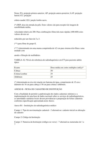 Notas: PA: projeção póstero-anterior; AP: projeção antero-posterior; LAT: projeção
lateral; CC: projeção
crânio-caudal; JLS: junção lombo-sacro.
(*) DEP, dose de entrada da pele. Estes valores são para receptor de imagem de
sensibilidade média,
velocidade relativa de 200. Para combinações filme-tela mais rápidas (400-600) estes
valores devem ser
reduzidos por um fator de 2 a 3.
(**) para filme do grupo E.
(***) determinada em uma mama comprimida de 4,5 cm para sistema tela-filme e uma
unidade com
anodo e filtração de molibdênio.
TABELA A2. Níveis de referência de radiodiagnóstico em CT para paciente adulto
típico
Exame Dose média em cortes múltiplos (mGy)*
Cabeça 50
Coluna Lombar 35
Abdômen 25
(*) determinada no eixo de rotação em fantoma de água, comprimento de 15 cm e
diâmetro de 16 cm para cabeça e 30 cm para coluna e abdômen.
ANEXO B - FICHA DE CADASTRO DE INSTITUIÇÃO
Com a finalidade de permitir a padronização dos dados cadastrais mínimos e a
implementação de uma base de dados nacional sobre os serviços de radiodiagnósticos,
as autoridades sanitárias locais devem providenciar a preparação de fichas cadastrais
conforme especificação apresentada neste Anexo.
Anexo B1 - Instituições de radiodiagnóstico médico
Campo 1: Tipo de movimentação cadastral - 2 alternativas: cadastro inicial ou alteração
de cadastro
Campo 2: Código da Instituição
Campo 3: Natureza da Instituição (códigos no verso) - 7 alternativas numeradas de 1 a
7
 