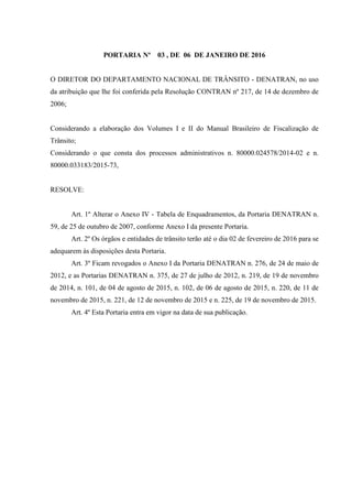 PORTARIA Nº 03 , DE 06 DE JANEIRO DE 2016
O DIRETOR DO DEPARTAMENTO NACIONAL DE TRÂNSITO - DENATRAN, no uso
da atribuição que lhe foi conferida pela Resolução CONTRAN nº 217, de 14 de dezembro de
2006;
Considerando a elaboração dos Volumes I e II do Manual Brasileiro de Fiscalização de
Trânsito;
Considerando o que consta dos processos administrativos n. 80000.024578/2014-02 e n.
80000.033183/2015-73,
RESOLVE:
Art. 1º Alterar o Anexo IV - Tabela de Enquadramentos, da Portaria DENATRAN n.
59, de 25 de outubro de 2007, conforme Anexo I da presente Portaria.
Art. 2º Os órgãos e entidades de trânsito terão até o dia 02 de fevereiro de 2016 para se
adequarem às disposições desta Portaria.
Art. 3º Ficam revogados o Anexo I da Portaria DENATRAN n. 276, de 24 de maio de
2012, e as Portarias DENATRAN n. 375, de 27 de julho de 2012, n. 219, de 19 de novembro
de 2014, n. 101, de 04 de agosto de 2015, n. 102, de 06 de agosto de 2015, n. 220, de 11 de
novembro de 2015, n. 221, de 12 de novembro de 2015 e n. 225, de 19 de novembro de 2015.
Art. 4º Esta Portaria entra em vigor na data de sua publicação.
 