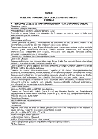 ANEXO I
TABELA DE TRIAGEM CLÍNICA DE DOADORES DE SANGUE -
DOENÇAS
A - PRINCIPAIS CAUSAS DE INAPTIDÃO DEFINITIVA PARA DOAÇÃO DE SANGUE
Alcoolismo crônico
Anafilaxia (choque anafilático)
Antecedentes de acidente vascular cerebral (AVC)
Bronquite e asma (crises com intervalos de 3 meses ou menos, sem controle com
medicamentos por via inalatória)
Babesiose
Blastomicose sistêmica
Câncer (inclusive leucemia). Antecedentes de carcinoma in situ de cérvix uterina e de
carcinoma basocelular de pele não impedem a doação de sangue
Doença cardiovascular grave. Especial atenção para doença coronariana, angina, arritmia
cardíaca grave, insuficiência cardíaca, doença valvular, aneurismas, má formações
arteriovenosas, endocardite com sequela, miocardite com sequela, trombose arterial,
trombose venosa recorrente e trombofilia
Diabetes tipo IDiabetes tipo II insulino-dependente
Doença de Chagas
Doenças autoimunes que comprometam mais de um órgão. Por exemplo: lupus eritematoso
sistêmico, tireoidites imunes, artrite reumatóide, etc.
Doença pulmonar grave: especial atenção a enfisema, Doença Pulmonar Obstrutiva Crônica
(DPOC), história de embolia pulmonar
Doenças endócrinas: hiperaldosteronismo, hiperfunção hipofisária, hiperlipoproteinemias
essenciais, hipertireoidismo, hipopituitarismo, insuficiência suprarenal, síndrome de Cushing
Doenças gastrointestinais: cirrose hepática, retocolite ulcerativa crônica, doença de Crohn,
hepatopatia crônica de origem desconhecida, hipertensão porta, pancreatite crônica
Doenças neurológicas: esclerose em placa, esclerose lateral amiotrófica, esclerose múltipla,
hematoma extra ou subdural com sequela, leucoencefalopatia multifocal progressiva,
neurofibromatose forma maior, miastenia gravis
Doença renal crônica
Doenças hemorrágicas congênitas ou adquiridas
Doença de Creustzfeldt Jakob (vaca louca) ou histórico familiar de Encefalopatia
Espongiforme Humana e suas variantes (inciso III, § 8º, do art. 33), transplante de córnea e
implante a base de dura-matér
Elefantíase (filariose)
Esquistossomose hepatoesplênica
Feocromocitoma
Hanseníase
Hepatite viral após 11 anos de idade (exceto para caso de comprovação de hepatite A
aguda com IgM reagente, a época do diagnóstico clinico)
Infecção por HBV, HCV, HIV, HTLV I/II
Intoxicações por metais pesados
Leishmaniose visceral (Calazar)
Malária (Febre quartã - Plasmodium malarie)
Doença psiquiátrica que gere imputabilidade jurídica (incapacidade)
Pênfigo foliáceo
 