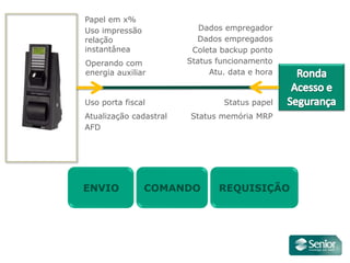 Mudança de cultura;