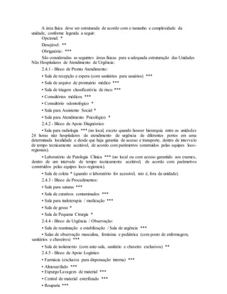 A área física deve ser estruturada de acordo com o tamanho e complexidade da
unidade, conforme legenda a seguir:
Opcional: *
Desejável: **
Obrigatório: ***
São consideradas as seguintes áreas físicas para a adequada estruturação das Unidades
Não Hospitalares de Atendimento de Urgência:
2.4.1 - Bloco de Pronto Atendimento:
• Sala de recepção e espera (com sanitários para usuários) ***
• Sala de arquivo de prontuário médico ***
• Sala de triagem classificatória de risco ***
• Consultórios médicos ***
• Consultório odontológico *
• Sala para Assistente Social *
• Sala para Atendimento Psicológico *
2.4.2 - Bloco de Apoio Diagnóstico
• Sala para radiologia *** (no local, exceto quando houver hierarquia entre as unidades
24 horas não hospitalares de atendimento de urgência de diferentes portes em uma
determinada localidade e desde que haja garantia de acesso e transporte, dentro de intervalo
de tempo tecnicamente aceitável, de acordo com parâmetros construídos pelas equipes loco-
regionais).
• Laboratório de Patologia Clínica *** (no local ou com acesso garantido aos exames,
dentro de um intervalo de tempo tecnicamente aceitável, de acordo com parâmetros
construídos pelas equipes loco-regionais).
• Sala de coleta * (quando o laboratório for acessível, isto é, fora da unidade).
2.4.3 - Bloco de Procedimentos:
• Sala para suturas ***
• Sala de curativos contaminados ***
• Sala para inaloterapia / medicação ***
• Sala de gesso *
• Sala de Pequena Cirurgia *
2.4.4 - Bloco de Urgência / Observação:
• Sala de reanimação e estabilização / Sala de urgência ***
• Salas de observação masculina, feminina e pediátrica (com posto de enfermagem,
sanitários e chuveiros) ***
• Sala de isolamento (com ante-sala, sanitário e chuveiro exclusivos) **
2.4.5 - Bloco de Apoio Logístico
• Farmácia (exclusiva para dispensação interna) ***
• Almoxarifado ***
• Expurgo/Lavagem de material ***
• Central de material esterilizado ***
• Rouparia ***
 