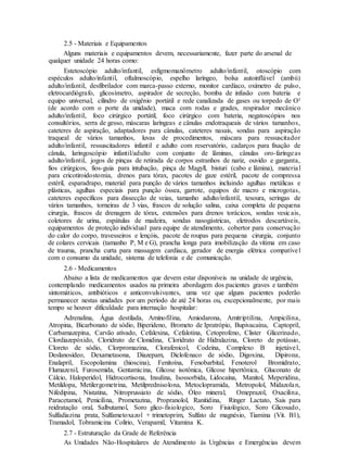 2.5 - Materiais e Equipamentos
Alguns materiais e equipamentos devem, necessariamente, fazer parte do arsenal de
qualquer unidade 24 horas como:
Estetoscópio adulto/infantil, esfigmomanômetro adulto/infantil, otoscópio com
espéculos adulto/infantil, oftalmoscópio, espelho laríngeo, bolsa autoinflável (ambú)
adulto/infantil, desfibrilador com marca-passo externo, monitor cardíaco, oxímetro de pulso,
eletrocardiógrafo, glicosímetro, aspirador de secreção, bomba de infusão com bateria e
equipo universal, cilindro de oxigênio portátil e rede canalizada de gases ou torpedo de O²
(de acordo com o porte da unidade), maca com rodas e grades, respirador mecânico
adulto/infantil, foco cirúrgico portátil, foco cirúrgico com bateria, negatoscópios nos
consultórios, serra de gesso, máscaras laríngeas e cânulas endotraqueais de vários tamanhos,
cateteres de aspiração, adaptadores para cânulas, cateteres nasais, sondas para aspiração
traqueal de vários tamanhos, luvas de procedimentos, máscara para ressuscitador
adulto/infantil, ressuscitadores infantil e adulto com reservatório, cadarços para fixação de
cânula, laringoscópio infantil/adulto com conjunto de lâminas, cânulas oro-faríngeas
adulto/infantil, jogos de pinças de retirada de corpos estranhos de nariz, ouvido e garganta,
fios cirúrgicos, fios-guia para intubação, pinça de Magyll, bisturi (cabo e lâmina), material
para cricotiroidostomia, drenos para tórax, pacotes de gaze estéril, pacote de compressa
estéril, esparadrapo, material para punção de vários tamanhos incluindo agulhas metálicas e
plásticas, agulhas especiais para punção óssea, garrote, equipos de macro e microgotas,
cateteres específicos para dissecção de veias, tamanho adulto/infantil, tesoura, seringas de
vários tamanhos, torneiras de 3 vias, frascos de solução salina, caixa completa de pequena
cirurgia, frascos de drenagem de tórax, extensões para drenos torácicos, sondas vesicais,
coletores de urina, espátulas de madeira, sondas nasogástricas, eletrodos descartáveis,
equipamentos de proteção individual para equipe de atendimento, cobertor para conservação
do calor do corpo, travesseiros e lençóis, pacote de roupas para pequena cirurgia, conjunto
de colares cervicais (tamanho P, M e G), prancha longa para imobilização da vítima em caso
de trauma, prancha curta para massagem cardíaca, gerador de energia elétrica compatível
com o consumo da unidade, sistema de telefonia e de comunicação.
2.6 - Medicamentos
Abaixo a lista de medicamentos que devem estar disponíveis na unidade de urgência,
contemplando medicamentos usados na primeira abordagem dos pacientes graves e também
sintomáticos, antibióticos e anticonvulsivantes, uma vez que alguns pacientes poderão
permanecer nestas unidades por um período de até 24 horas ou, excepcionalmente, por mais
tempo se houver dificuldade para internação hospitalar:
Adrenalina, Água destilada, Aminofilina, Amiodarona, Amitriptilina, Ampicilina,
Atropina, Bicarbonato de sódio, Biperideno, Brometo de Ipratrópio, Bupivacaína, Captopril,
Carbamazepina, Carvão ativado, Cefalexina, Cefalotina, Cetoprofeno, Clister Glicerinado,
Clordiazepóxido, Cloridrato de Clonidina, Cloridrato de Hidralazina, Cloreto de potássio,
Cloreto de sódio, Clorpromazina, Clorafenicol, Codeína, Complexo B injetável,
Deslanosídeo, Dexametasona, Diazepam, Diclofenaco de sódio, Digoxina, Dipirona,
Enalapril, Escopolamina (hioscina), Fenitoína, Fenobarbital, Fenoterol Bromidrato,
Flumazenil, Furosemida, Gentamicina, Glicose isotônica, Glicose hipertônica, Gluconato de
Cálcio, Haloperidol, Hidrocortisona, Insulina, Isossorbida, Lidocaína, Manitol, Meperidina,
Metildopa, Metilergometrina, Metilprednisolona, Metoclopramida, Metropolol, Midazolan,
Nifedipina, Nistatina, Nitroprussiato de sódio, Óleo mineral, Omeprazol, Oxacilina,
Paracetamol, Penicilina, Prometazina, Propranolol, Ranitidina, Ringer Lactato, Sais para
reidratação oral, Salbutamol, Soro glico-fisiologico, Soro Fisiológico, Soro Glicosado,
Sulfadiazina prata, Sulfametoxazol + trimetoprim, Sulfato de magnésio, Tiamina (Vit. B1),
Tramadol, Tobramicina Colírio, Verapamil, Vitamina K.
2.7 - Estruturação da Grade de Referência
As Unidades Não-Hospitalares de Atendimento às Urgências e Emergências devem
 