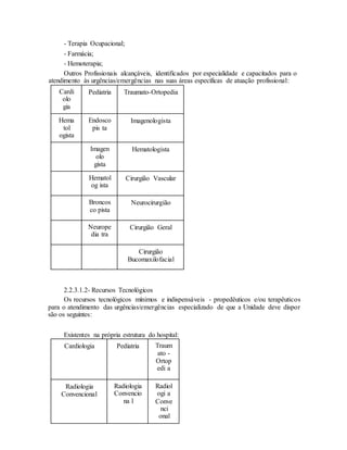 - Terapia Ocupacional;
- Farmácia;
- Hemoterapia;
Outros Profissionais alcançáveis, identificados por especialidade e capacitados para o
atendimento às urgências/emergências nas suas áreas específicas de atuação profissional:
Cardi
olo
gia
Pediatria Traumato-Ortopedia
Hema
tol
ogista
Endosco
pis ta
Imagenologista
Imagen
olo
gista
Hematologista
Hematol
og ista
Cirurgião Vascular
Broncos
co pista
Neurocirurgião
Neurope
dia tra
Cirurgião Geral
Cirurgião
Bucomaxilofacial
2.2.3.1.2- Recursos Tecnológicos
Os recursos tecnológicos mínimos e indispensáveis - propedêuticos e/ou terapêuticos
para o atendimento das urgências/emergências especializado de que a Unidade deve dispor
são os seguintes:
Existentes na própria estrutura do hospital:
Cardiologia Pediatria Traum
ato -
Ortop
edi a
Radiologia
Convencional
Radiologia
Convencio
na l
Radiol
ogi a
Conve
nci
onal
 