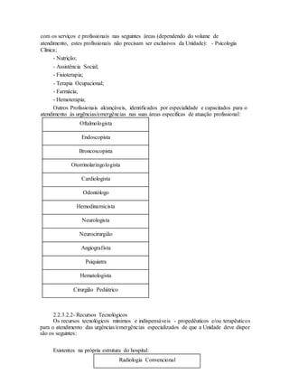 com os serviços e profissionais nas seguintes áreas (dependendo do volume de
atendimento, estes profissionais não precisam ser exclusivos da Unidade): - Psicologia
Clínica;
- Nutrição;
- Assistência Social;
- Fisioterapia;
- Terapia Ocupacional;
- Farmácia;
- Hemoterapia;
Outros Profissionais alcançáveis, identificados por especialidade e capacitados para o
atendimento às urgências/emergências nas suas áreas específicas de atuação profissional:
Oftalmologista
Endoscopista
Broncoscopista
Otorrinolaringologista
Cardiologista
Odontólogo
Hemodinamicista
Neurologista
Neurocirurgião
Angiografista
Psiquiatra
Hematologista
Cirurgião Pediátrico
2.2.3.2.2- Recursos Tecnológicos
Os recursos tecnológicos mínimos e indispensáveis - propedêuticos e/ou terapêuticos
para o atendimento das urgências/emergências especializados de que a Unidade deve dispor
são os seguintes:
Existentes na própria estrutura do hospital:
Radiologia Convencional
 