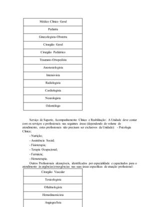 Médico Clínico Geral
Pediatra
Ginecologista-Obstetra
Cirurgião Geral
Cirurgião Pediátrico
Traumato-Ortopedista
Anestesiologista
Intensivista
Radiologista
Cardiologista
Neurologista
Odontólogo
Serviço de Suporte, Acompanhamento Clínico e Reabilitação: A Unidade deve contar
com os serviços e profissionais nas seguintes áreas (dependendo do volume de
atendimento, estes profissionais não precisam ser exclusivos da Unidade): - Psicologia
Clínica;
- Nutrição;
- Assistência Social;
- Fisioterapia;
- Terapia Ocupacional;
- Farmácia;
- Hemoterapia;
Outros Profissionais alcançáveis, identificados por especialidade e capacitados para o
atendimento às urgências/emergências nas suas áreas específicas de atuação profissional:
Cirurgião Vascular
Toxicologista
Oftalmologista
Hemodinamicista
Angiografista
 