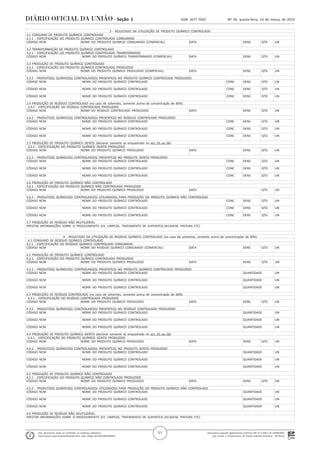 Documento assinado digitalmente conforme MP nº 2.200-2 de 24/08/2001,
que institui a Infraestrutura de Chaves Públicas Brasileira - ICP-Brasil.
Este documento pode ser verificado no endereço eletrônico
http://www.in.gov.br/autenticidade.html, pelo código 05152019031400051
51
Nº 50, quinta-feira, 14 de março de 2019ISSN 1677-7042Seção 1
. 3 - RESULTADO DA UTILIZAÇÃO DE PRODUTO QUÍMICO CONTROLADO
. 3.1 CONSUMO DE PRODUTO QUÍMICO CONTROLADO
. 3.1.1 - ESPECIFICAÇÃO DO PRODUTO QUÍMICO CONTROLADO CONSUMIDO
. CÓDIGO NCM NOME DO PRODUTO QUÍMICO CONSUMIDO (COMERCIAL) DATA DENS QTD UN
.
. 3.2 TRANSFORMAÇÃO DE PRODUTO QUÍMICO CONTROLADO
. 3.2.1 - ESPECIFICAÇÃO DO PRODUTO QUÍMICO CONTROLADO TRANSFORMADO
. CÓDIGO NCM NOME DO PRODUTO QUÍMICO TRANSFORMADO (COMERCIAL) DATA DENS QTD UN
.
. 3.3 PRODUÇÃO DE PRODUTO QUÍMICO CONTROLADO
. 3.3.1 - ESPECIFICAÇÃO DO PRODUTO QUÍMICO CONTROLADO PRODUZIDO
. CÓDIGO NCM NOME DO PRODUTO QUÍMICO PRODUZIDO (COMERCIAL) DATA DENS QTD UN
.
. 3.3.2 - PRODUTO(S) QUÍMICO(S) CONTROLADO(S) PRESENTE(S) NO PRODUTO QUÍMICO CONTROLADO PRODUZIDO
. CÓDIGO NCM NOME DO PRODUTO QUÍMICO CONTROLADO CONC DENS QTD UN
.
. CÓDIGO NCM NOME DO PRODUTO QUÍMICO CONTROLADO CONC DENS QTD UN
.
. CÓDIGO NCM NOME DO PRODUTO QUÍMICO CONTROLADO CONC DENS QTD UN
.
. 3.4 PRODUÇÃO DE RESÍDUO CONTROLADO (no caso de solventes, somente acima de concentração de 60%)
. 3.4.1 - ESPECIFICAÇÃO DO RESÍDUO CONTROLADO PRODUZIDO
. CÓDIGO NCM NOME DO RESÍDUO CONTROLADO PRODUZIDO DATA DENS QTD UN
.
. 3.4.2 - PRODUTO(S) QUÍMICO(S) CONTROLADO(S) PRESENTE(S) NO RESÍDUO CONTROLADO PRODUZIDO
. CÓDIGO NCM NOME DO PRODUTO QUÍMICO CONTROLADO CONC DENS QTD UN
.
. CÓDIGO NCM NOME DO PRODUTO QUÍMICO CONTROLADO CONC DENS QTD UN
.
. CÓDIGO NCM NOME DO PRODUTO QUÍMICO CONTROLADO CONC DENS QTD UN
.
. 3.5 PRODUÇÃO DE PRODUTO QUÍMICO ISENTO (declarar somente se enquadrado no art. 55 ou 56)
. 3.5.1 - ESPECIFICAÇÃO DO PRODUTO QUÍMICO ISENTO PRODUZIDO
. CÓDIGO NCM NOME DO PRODUTO QUÍMICO PRODUZIDO DATA DENS QTD UN
.
. 3.5.2 - PRODUTO(S) QUÍMICO(S) CONTROLADO(S) PRESENTE(S) NO PRODUTO ISENTO PRODUZIDO
. CÓDIGO NCM NOME DO PRODUTO QUÍMICO CONTROLADO CONC DENS QTD UN
.
. CÓDIGO NCM NOME DO PRODUTO QUÍMICO CONTROLADO CONC DENS QTD UN
.
. CÓDIGO NCM NOME DO PRODUTO QUÍMICO CONTROLADO CONC DENS QTD UN
.
. 3.6 PRODUÇÃO DE PRODUTO QUÍMICO NÃO CONTROLADO
. 3.6.1 - ESPECIFICAÇÃO DO PRODUTO QUÍMICO NÃO CONTROLADO PRODUZIDO
. CÓDIGO NCM NOME DO PRODUTO QUÍMICO PRODUZIDO DATA QTD UN
.
. 3.6.2 - PRODUTO(S) QUÍMICO(S) CONTROLADO(S) UTILIZADO(S) PARA PRODUÇÃO DO PRODUTO QUÍMICO NÃO CONTROLADO
. CÓDIGO NCM NOME DO PRODUTO QUÍMICO CONTROLADO CONC DENS QTD UN
.
. CÓDIGO NCM NOME DO PRODUTO QUÍMICO CONTROLADO CONC DENS QTD UN
.
. CÓDIGO NCM NOME DO PRODUTO QUÍMICO CONTROLADO CONC DENS QTD UN
.
. 3.7 PRODUÇÃO DE RESÍDUO NÃO REUTILIZÁVEL
. PRESTAR INFORMAÇÕES SOBRE O PROCEDIMENTO (EX. LIMPEZA, TRATAMENTO DE SUPERFÍCIE-SECAGEM, PINTURA ETC)
.
. 4 - RESULTADO DA UTILIZAÇÃO DE RESÍDUO QUÍMICO CONTROLADO (no caso de solventes, somente acima de concentração de 60%)
. 4.1 CONSUMO DE RESÍDUO QUÍMICO CONTROLADO
. 4.1.1 - ESPECIFICAÇÃO DO RESÍDUO QUÍMICO CONTROLADO CONSUMIDO
. CÓDIGO NCM NOME DO RESÍDUO QUÍMICO CONSUMIDO (COMERCIAL) DATA DENS QTD UN
.
. 4.2 PRODUÇÃO DE PRODUTO QUÍMICO CONTROLADO
. 4.2.1 - ESPECIFICAÇÃO DO PRODUTO QUÍMICO CONTROLADO PRODUZIDO
. CÓDIGO NCM NOME DO PRODUTO QUÍMICO PRODUZIDO DATA DENS QTD UN
.
. 4.2.2 - PRODUTO(S) QUÍMICO(S) CONTROLADO(S) PRESENTE(S) NO PRODUTO QUÍMICO CONTROLADO PRODUZIDO
. CÓDIGO NCM NOME DO PRODUTO QUÍMICO CONTROLADO QUANTIDADE UN
.
. CÓDIGO NCM NOME DO PRODUTO QUÍMICO CONTROLADO QUANTIDADE UN
.
. CÓDIGO NCM NOME DO PRODUTO QUÍMICO CONTROLADO QUANTIDADE UN
.
. 4.3 PRODUÇÃO DE RESÍDUO CONTROLADO (no caso de solventes, somente acima de concentração de 60%)
. 4.3.1 - ESPECIFICAÇÃO DO RESÍDUO CONTROLADO PRODUZIDO
. CÓDIGO NCM NOME DO PRODUTO QUÍMICO PRODUZIDO DATA DENS QTD UN
.
. 4.3.2 - PRODUTO(S) QUÍMICO(S) CONTROLADO(S) PRESENTE(S) NO RESÍDUO CONTROLADO PRODUZIDO
. CÓDIGO NCM NOME DO PRODUTO QUÍMICO CONTROLADO QUANTIDADE UN
.
. CÓDIGO NCM NOME DO PRODUTO QUÍMICO CONTROLADO QUANTIDADE UN
.
. CÓDIGO NCM NOME DO PRODUTO QUÍMICO CONTROLADO QUANTIDADE UN
.
. 4.4 PRODUÇÃO DE PRODUTO QUÍMICO ISENTO (declarar somente se enquadrado no art. 55 ou 56)
. 4.4.1 - ESPECIFICAÇÃO DO PRODUTO QUÍMICO ISENTO PRODUZIDO
. CÓDIGO NCM NOME DO PRODUTO QUÍMICO PRODUZIDO DATA DENS QTD UN
.
. 4.4.2 - PRODUTO(S) QUÍMICO(S) CONTROLADO(S) PRESENTE(S) NO PRODUTO ISENTO PRODUZIDO
. CÓDIGO NCM NOME DO PRODUTO QUÍMICO CONTROLADO QUANTIDADE UN
.
. CÓDIGO NCM NOME DO PRODUTO QUÍMICO CONTROLADO QUANTIDADE UN
.
. CÓDIGO NCM NOME DO PRODUTO QUÍMICO CONTROLADO QUANTIDADE UN
.
. 4.5 PRODUÇÃO DE PRODUTO QUÍMICO NÃO CONTROLADO
. 4.5.1 - ESPECIFICAÇÃO DO PRODUTO QUÍMICO NÃO CONTROLADO PRODUZIDO
. CÓDIGO NCM NOME DO PRODUTO QUÍMICO PRODUZIDO DATA DENS QTD UN
.
. 4.5.2 - PRODUTO(S) QUÍMICO(S) CONTROLADO(S) UTILIZADO(S) PARA PRODUÇÃO DO PRODUTO QUÍMICO NÃO CONTROLADO
. CÓDIGO NCM NOME DO PRODUTO QUÍMICO CONTROLADO QUANTIDADE UN
.
. CÓDIGO NCM NOME DO PRODUTO QUÍMICO CONTROLADO QUANTIDADE UN
.
. CÓDIGO NCM NOME DO PRODUTO QUÍMICO CONTROLADO QUANTIDADE UN
.
. 4.6 PRODUÇÃO DE RESÍDUO NÃO REUTILIZÁVEL
. PRESTAR INFORMAÇÕES SOBRE O PROCEDIMENTO (EX. LIMPEZA, TRATAMENTO DE SUPERFÍCIE-SECAGEM, PINTURA ETC)
.
 