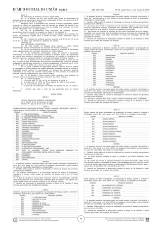 Documento assinado digitalmente conforme MP nº 2.200-2 de 24/08/2001,
que institui a Infraestrutura de Chaves Públicas Brasileira - ICP-Brasil.
Este documento pode ser verificado no endereço eletrônico
http://www.in.gov.br/autenticidade.html, pelo código 05152019031400044
44
Nº 50, quinta-feira, 14 de março de 2019ISSN 1677-7042Seção 1
Seção III
Da Destinação de Produtos Químicos Apreendidos
Art. 65. A decisão, em PAI, que concluir pela perda da propriedade de
produtos químicos apreendidos determinará a destinação do bem nos termos do § 2º
do art. 15 da Lei nº 10.357, de 2001.
Parágrafo único. O proprietário dos produtos químicos apreendidos poderá
renunciar ao direito de propriedade antes do trânsito em julgado da decisão a ser
proferida em processo administrativo, por meio de petição a ser analisada nos autos
do PAI, observado o art. 47 desta portaria.
Art. 66. Os procedimentos para destruição de produtos químicos
apreendidos deverão atender ao disposto na Seção III do Capítulo IV.
Art. 67. A alienação de produtos químicos apreendidos será realizada nos
termos da legislação vigente para a venda de bens móveis inservíveis para a
administração.
Art. 68. A doação de produtos químicos prevista no § 2º do art. 15 da Lei
nº 10.357, de 2001, será realizada às expensas do infrator.
CAPÍTULO VII
DAS DISPOSIÇÕES TRANSITÓRIAS
Art. 69. Para atender ao disposto nesta portaria, a Polícia Federal
disponibilizará Sistema Informatizado de Controle de Produtos Químicos.
Art. 70. Os procedimentos operacionais relativos às atividades de fiscalização
serão regulamentados em Instrução Normativa da Polícia Federal.
Art. 71. Os certificados, autorizações, mapas de controle e formulários
relacionados nos anexos à esta portaria poderão, a qualquer época, ser substituídos
por outros que permitam aperfeiçoar os mecanismos de controle e fiscalização de
produtos químicos, mediante edição de Instrução Normativa da Polícia Federal.
Art. 72. O disposto no art. 37 deverá ser implementado no prazo de um
ano, a contar da data de publicação desta portaria, permanecendo válidos os produtos
embalados e identificados conforme os critérios estabelecidos na Portaria MJ nº 1.274,
de 26 de agosto de 2003, até o término do prazo de validade.
Art. 73. Após a entrada em vigor desta portaria, a pessoa física ou jurídica
já cadastrada na Polícia Federal que esteja exercendo atividades sujeitas a controle e
fiscalização deverá declarar os quantitativos em estoque dos produtos químicos
controlados e os mapas de controle subsequentes no novo sistema de controle de
produtos químicos disponibilizado pela Polícia Federal.
Art. 74. As dúvidas e casos omissos serão resolvidos pelo dirigente da
Unidade Central de Controle de Produtos Químicos da Polícia Federal.
Art. 75. Ficam revogadas:
I - a Portaria MSP nº 256, de 26 de dezembro de 2018; e
II - a Portaria MJ nº 1.274, de 25 de agosto de 2003, e seus anexos.
Art. 76. Esta portaria entra em vigor:
I - na data de sua publicação em relação ao disposto no art. 75, inciso I;
e
II - noventa dias após a data de sua publicação para os demais
dispositivos.
SERGIO MORO
ANEXO I
LISTA DE PRODUTOS QUÍMICOS CONTROLADOS
Lei nº 10.357, de 27 de dezembro de 2001.
Decreto nº 4.262, de 10 de junho de 2002.
. LISTA I
. Produtos químicos, precursores de drogas, sujeitos a controle e fiscalização a partir de 1
(um) grama ou 1 (um) mililitro, em qualquer concentração.
. CÓDIGO PRODUTO QUÍMICO
. 001 1-FENIL-2-PROPANONA
. 002 3,4-METILENODIOXIFENIL-2-PROPANONA
. 003 4-ANILINO-N-PHENETHYLPIPERIDINE - ANPP
. 004 ÁCIDO ANTRANÍLICO
. 005 ÁCIDO FENILACÉTICO
. 006 ÁCIDO LISÉRGICO
. 007 ÁCIDO N-ACETILANTRANÍLICO
. 008 ANIDRIDO ANTRANÍLICO
. 009 ANIDRIDO PROPIÔNICO
. 010 EFEDRINA
. 011 ERGOMETRINA
. 012 ERGOTAMINA
. 013 ETAEFEDRINA
. 014 GAMA-BUTIROLACTONA
. 015 ISOSAFROL
. 016 METILERGOMETRINA
. 017 N-METILEFEDRINA
. 018 N-METILPSEUDOEFEDRINA
. 019 N-PHENETHYL-4-PIPERIDINONE - NPP
. 020 ÓLEO DE SASSAFRÁS, OUTROS ÓLEOS ESSENCIAIS SIMILARES OU
PREPARAÇÕES CONTENDO SAFROL E/OU PIPERONAL
. 021 PIPERIDINA
. 022 PIPERONAL
. 023 PSEUDOEFEDRINA
. 024 SAFROL
. ADENDO
. I - Os produtos químicos constantes desta lista estão sujeitos a controle e fiscalização a
partir de 1 (um) grama ou 1 (um) mililitro, em qualquer concentração, inclusive quando
se tratar de importação, exportação ou reexportação;
. II - Também estão sujeitos a controle e fiscalização as misturas e resíduos dos produtos
químicos acima referidos;
. III - Os produtos farmacêuticos e as formulações diluídas de artigos de perfumaria,
fragrâncias e aromas estão isentas de controle, de acordo com o art. 57 desta
Portaria.
. IV - O óleo de sassafrás e outros óleos essenciais similares ou preparações contendo
safrol e/ou piperonal com concentração individual igual ou inferior a 4% (quatro por
cento), estão isentos de controle, conforme o art. 58 desta Portaria;
. V - Deverão ser observadas as disposições contidas na Seção III, do Capítulo V, desta
Portaria, que tratam das situações de isenções.
. LISTA II
. Solventes, capazes de serem empregados na preparação de drogas, sujeitos a controle e
fiscalização a partir de 1 (um) grama ou 1 (um) mililitro.
. CÓDIGO PRODUTO QUÍMICO
. 025 1,2-DICLOROETANO
. 026 ACETATO DE ETILA
. 027 ACETONA
. 028 CLORETO DE ETILA
. 029 CLORETO DE METILENO
. 030 CLOROFÓRMIO
. 031 ÉTER ETÍLICO
. 032 METILETILCETONA
. 033 TETRAHIDROFURANO
. 034 TOLUENO
. ADENDO
. I - Os produtos químicos constantes desta lista estão sujeitos a controle e fiscalização a
partir de 1 (um) grama ou 1 (um) mililitro, inclusive quando se tratar de importação,
exportação ou reexportação;
. II - Também estão sujeitos a controle e fiscalização as misturas e resíduos dos produtos
químicos acima referidos;
. III - São isentas de controle as soluções à base de solventes orgânicos cuja concentração
total das substâncias químicas controladas não ultrapasse 60% (sessenta por cento),
exceto cloreto de etila, sujeito a controle em qualquer concentração;
. IV - São isentas de controle as soluções de éter etílico fabricadas para uso médico-
hospitalar, cuja concentração total de substância química controlada não ultrapasse 60%
(sessenta por cento) e que sejam destinadas ao varejo em embalagens de até 500
(quinhentos) mililitros;
. V - Deverão ser observadas as disposições contidas na Seção III, do Capítulo V, desta
Portaria, que tratam das situações de isenções.
. LISTA III
. Fármacos, adulterantes e diluentes capazes de serem empregados na preparação de
drogas, sujeitos a controle e fiscalização a partir de 1 (um) grama ou 1 (um) mililitro, em
qualquer concentração.
. CÓDIGO PRODUTO QUÍMICO
. 035 AMINOPIRINA
. 036 BENZOCAÍNA
. 037 CAFEÍNA
. 038 DILTIAZEM
. 039 DIPIRONA
. 040 FENACETINA
. 041 HIDROXIZINA
. 042 LEVAMISOL
. 043 LIDOCAÍNA
. 044 MANITOL
. 045 PARACETAMOL
. 046 PROCAÍNA
. 047 TEOFILINA
. 048 TETRACAÍNA
. 049 TETRAMISOL
. ADENDO
. I - Os produtos químicos constantes desta lista estão sujeitos a controle e fiscalização a
partir de 1 (um) grama ou 1 (um) mililitro, em qualquer concentração, inclusive quando
se tratar de importação, exportação ou reexportação;
. II - Também estão sujeitos a controle e fiscalização as misturas e resíduos dos produtos
químicos acima referidos;
. III - Aplica-se o controle desta lista à mistura racêmica conhecida como TETRAMISOL;
. IV - Deverão ser observadas as disposições contidas na Seção III, do Capítulo V, desta
Portaria, que tratam das situações de isenções.
. LISTA IV
. Ácidos capazes de serem empregados na preparação de drogas, sujeitos a controle e
fiscalização a partir de 1 (um) grama ou 1 (um) mililitro, em qualquer concentração.
. CÓDIGO PRODUTO QUÍMICO
. 050 ÁCIDO ACÉTICO
. 051 ÁCIDO BENZÓICO
. 052 ÁCIDO BÓRICO
. 053 ÁCIDO BROMÍDRICO
. 054 ÁCIDO CLORÍDRICO
. 055 ÁCIDO CLOROSULFÔNICO
. 056 ÁCIDO FÓRMICO
. 057 ÁCIDO HIPOFOSFOROSO
. 058 ÁCIDO IODÍDRICO
. 059 ÁCIDO SULFÚRICO
. ADENDO
. I - Os produtos químicos constantes desta lista estão sujeitos a controle e fiscalização a
partir de 1 (um) grama ou 1 (um) mililitro, em qualquer concentração, inclusive quando
se tratar de importação, exportação ou reexportação;
. II - Também estão sujeitos a controle e fiscalização as misturas e resíduos dos produtos
químicos acima referidos;
. III - Ao Ácido Sulfúrico também se aplica o controle à sua forma conhecida como
fumegante;
. IV - São isentas de controle as soluções eletrolíticas de bateria formuladas à base de até
40% de ácido sulfúrico, destinadas ao varejo e em embalagens de até 1 (um) litro, sendo
o limite de isenção para pessoa jurídica a quantidade de 200 (duzentos) litros e para a
pessoa física a quantidade de 5 (cinco) litros, por mês;
. V - Deverão ser observadas as disposições contidas na Seção III, do Capítulo V, desta
Portaria, que tratam das situações de isenções.
. LISTA V
. Bases capazes de serem empregadas na preparação de drogas, sujeitas a controle e
fiscalização a partir de 1 (um) grama ou 1 (um) mililitro, em qualquer concentração.
. CÓDIGO PRODUTO QUÍMICO
. 060 BICARBONATO DE POTÁSSIO
. 061 CARBONATO DE POTÁSSIO
. 062 FORMIATO DE AMÔNIO
. 063 HIDRÓXIDO DE AMÔNIO
. 064 HIDRÓXIDO DE POTÁSSIO
. ADENDO
. I - Os produtos químicos constantes desta lista estão sujeitos a controle e fiscalização a
partir de 1 (um) grama ou 1 (um) mililitro, em qualquer concentração, inclusive quando
se tratar de importação, exportação ou reexportação;
. II - Também estão sujeitos a controle e fiscalização as misturas e resíduos dos produtos
químicos acima referidos;
. III - Deverão ser observadas as disposições contidas na Seção III, do Capítulo V, desta
Portaria, que tratam das situações de isenções.
 