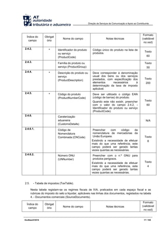 Direção de Serviços de Comunicação e Apoio ao Contribuinte
DocBaseV/2016 17 / 105
Índice do
campo
Obrigat
ório
Nome do campo Notas técnicas
Formato
(validável
no xsd)
2.4.2. * Identificador do produto
ou serviço
(ProductCode)
Código único do produto na lista de
produtos.
Texto
60
2.4.3. Família do produto ou
serviço (ProductGroup)
Texto
50
2.4.4. * Descrição do produto ou
serviço
(ProductDescription)
Deve corresponder à denominação
usual dos bens ou dos serviços
prestados, com especificação dos
elementos necessários à
determinação da taxa de imposto
aplicável.
Texto
200
2.4.5. * Código do produto
(ProductNumberCode)
Deve ser utilizado o código EAN
(código de barras) do produto.
Quando este não existir, preencher
com o valor do campo 2.4.2. -
Identificador do produto ou serviço
(ProductCode).
Texto
60
2.4.6. Caraterização
aduaneira
(CustomsDetails)
N/A
2.4.6.1. Código de
Nomenclatura
Combinada (CNCode)
Preencher com código da
nomenclatura de mercadorias da
União Europeia.
Existindo a necessidade de efetuar
mais do que uma referência, este
campo poderá ser gerado tantas
vezes quantas as necessárias.
Texto
8
2.4.6.2. Número ONU
(UNNumber)
Preencher com o n.º ONU para
produtos perigosos.
Existindo a necessidade de efetuar
mais do que uma referência, este
campo poderá ser gerado tantas
vezes quantas as necessárias.
Texto
4
2.5. - Tabela de impostos (TaxTable).
Nesta tabela registam-se os regimes fiscais de IVA, praticados em cada espaço fiscal e as
rubricas do imposto do selo a liquidar, aplicáveis nas linhas dos documentos, registados na tabela
4. - Documentos comerciais (SourceDocuments).
Índice do
campo
Obrigat
ório Nome do campo Notas técnicas
Formato
(validável
no xsd)
 
