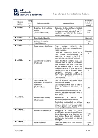Direção de Serviços de Comunicação e Apoio ao Contribuinte
DocBaseV/2016 29 / 105
Índice do
campo
Obrig
atóri
o
Nome do campo Notas técnicas
Formato
(validável
no xsd)
4.1.4.19.4. * Descrição do produto ou
serviço
(ProductDescription)
Descrição da linha da fatura, ligada à
tabela 2.4. – Tabela de produtos/
serviços (Product), no campo 2.4.4. –
Descrição do produto ou serviço
(ProductDescription).
Texto
200
4.1.4.19.5. * Quantidade (Quantity) Decimal
4.1.4.19.6. * Unidade de medida
(UnitOfMeasure)
Texto
20
4.1.4.19.7. * Preço unitário (UnitPrice) Preço unitário deduzido dos
descontos de linha e cabeçalho, sem
incluir impostos.
Deve ser preenchido com “0.00”
caso exista obrigatoriedade de
preencher o campo 4.1.4.19.8. -
Valor tributável unitário (TaxBase).
Monetári
o
4.1.4.19.8. ** Valor tributável unitário
(TaxBase)
Valor tributável unitário que não
concorre para o Total do documento
sem impostos (NetTotal). Este valor
é o que serve de base de cálculo dos
impostos da linha. O sinal (debito ou
crédito) com que o imposto assim
calculado concorre para o
TaxPayable, resulta da existência na
linha do DebitAmount ou do
CreditAmount.
Monetári
o
4.1.4.19.9. * Data de envio da
mercadoria ou prestação
do serviço
(TaxPointDate)
Data de envio da mercadoria ou da
prestação de serviço.
Deve ser preenchido com a data da
guia de remessa associada, se
existir.
Existindo mais do que uma guia de
remessa, deve ser indicada a data da
mais antiga.
Data
4.1.4.19.10. Referências a faturas
(References)
Referências a faturas nos
documentos retificativos destas.
Existindo a necessidade de efetuar
mais do que uma referência, esta
estrutura poderá ser gerada tantas
vezes quantas as necessárias.
N/A
4.1.4.19.10.1. Referência (Reference) Referência à fatura ou fatura
simplificada, através de identificação
única da mesma, nos sistemas em
que exista. Deve ser utilizada a
estrutura de numeração do campo
de origem.
Texto
60
4.1.4.19.10.2. Motivo (Reason) Deve ser preenchido com o motivo
da emissão.
Texto
50
 