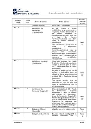 Direção de Serviços de Comunicação e Apoio ao Contribuinte
DocBaseV/2016 38 / 105
Índice do
campo
Obrigat
ório Nome do campo Notas técnicas
Formato
(validável
no xsd)
(SystemEntryDate) “AAAA-MM-DDThh:mm:ss”.
4.2.3.10. ** Identificador da
transacção
(TransactionID)
Se der origem a registo
contabilístico, o preenchimento é
obrigatório, no caso de se tratar de
um sistema integrado de
contabilidade e faturação, ainda que
o tipo de ficheiro
(TaxAccountingBasis) não deva
conter as tabelas relativas à
contabilidade.
Deve ser indicada a chave única da
tabela 3 - Movimentos
contabilísticos
(GeneralLedgerEntries) onde foi
lançado este documento,
respeitando a regra aí definida para
o campo 3.4.3.1 - Chave única do
movimento contabilístico
(TransactionID).
Texto
70
4.2.3.11. ** Identificador do cliente
(CustomerID)
Chave única da tabela 2.2 – Tabela
de clientes (Customer) respeitando
a regra aí definida para o campo
2.2.1 - Identificador único do cliente
(CustomerID).
No caso de guias em que não se
conhece o destinatário, deve ser
utilizado o cliente genérico previsto
na tabela 2.2. – Tabela de clientes
(Customer).
Este campo também deve ser
preenchido no caso de guias que
titulam a transferência de bens do
próprio remetente.
Texto
30
4.2.3.12. ** Identificador do
fornecedor (SupplierID)
Chave única da tabela 2.3 – Tabela
de fornecedores (Supplier)
respeitando a regra aí definida
para o campo 2.3.1 - Identificador
único do fornecedor (SupplierID),
no caso das guias de devolução ou
guia de transporte de bens móveis
produzidos ou montados sob
encomenda com materiais que o
dono da obra tenha fornecido para
o efeito (trabalho a feitio).
Texto
30
4.2.3.13. * Código do utilizador
(SourceID)
Utilizador que gerou o documento. Texto
30
4.2.3.14. Código CAE (EACCode) Deve ser indicado o código CAE da
atividade relacionada com a
Texto
5
 