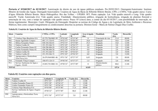 Portaria nº 03268/2017 de 02/10/2017. Autorização de direito de uso de águas públicas estaduais. Prc.20393/2015. Outorgant...