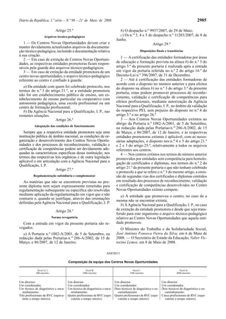 Diário da República, 1.ª série—N.º 98—21 de Maio de 2008 2905
Artigo 25.º
Arquivos técnico-pedagógicos
1 — Os Centros Novas Oportunidades devem criar e
manter devidamente actualizados arquivos da documenta-
ção técnico-pedagógica, incluindo a documentação relativa
à sua criação.
2 — Em caso de extinção de Centros Novas Oportuni-
dades, as respectivas entidades promotoras ficam respon-
sáveis pela guarda dos arquivos técnico-pedagógicos.
3 — Em caso de extinção da entidade promotora de um
centro novas oportunidades, o arquivo técnico-pedagógico
referente ao centro é confiado à guarda:
a) Da entidade com quem foi celebrado protocolo, nos
termos do n.º 3 do artigo 21.º, se a entidade promotora
não for um estabelecimento público de ensino, um es-
tabelecimento de ensino particular ou cooperativo com
autonomia pedagógica, uma escola profissional ou um
centro de formação profissional;
b) Da Agência Nacional para a Qualificação, I. P., nas
restantes situações.
Artigo 26.º
Adequação das condições de funcionamento
Sempre que a respectiva entidade promotora seja uma
instituição pública de âmbito nacional, as condições de or-
ganização e desenvolvimento dos Centros Novas Oportu-
nidades e dos processos de reconhecimento, validação e
certificação de competências podem ser devidamente ade-
quadas às características específicas dessa instituição, nos
termos das respectivas leis orgânicas e de outra legislação
aplicável e em articulação com a Agência Nacional para a
Qualificação, I. P.
Artigo 27.º
Regulamentação subsidiária e complementar
As matérias que não se encontrem previstas no pre-
sente diploma nem sejam expressamente remetidas para
regulamentação subsequente ou específica são resolvidas
mediante aplicação da regulamentação em vigor que o não
contrarie e, quando se justifique, através das orientações
definidas pela Agência Nacional para a Qualificação, I. P.
Artigo 28.º
Norma revogatória
Com a entrada em vigor da presente portaria são re-
vogados:
a) A Portaria n.º 1082-A/2001, de 5 de Setembro, na
redacção dada pelas Portarias n.os
286-A/2002, de 15 de
Março, e 86/2007, de 12 de Janeiro;
b) O despacho n.º 9937/2007, de 29 de Maio;
c) Os n.os
3, 4 e 5 do despacho n.º 11203/2007, de 8 de
Junho.
Artigo 29.º
Disposições finais e transitórias
1 — A certificação das entidades formadoras por áreas
de educação e formação prevista na alínea b) do n.º 3 do
artigo 3.º da presente portaria é realizada após a entrada
em vigor da portaria referida no n.º 2 do artigo 16.º do
Decreto-Lei n.º 396/2007, de 31 de Dezembro.
2 — Até à certificação das entidades formadoras de
acordo com o disposto no número anterior e para efeitos
do disposto na alínea b) no n.º 3 do artigo 3.º da presente
portaria, estas podem promover processos de reconhe-
cimento, validação e certificação de competências para
efeitos profissionais, mediante autorização da Agência
Nacional para a Qualificação, I. P., no âmbito da validação
do respectivo PEI, sem prejuízo do disposto no n.º 4 do
artigo 3.º e no artigo 26.º
3 — Aos Centros Novas Oportunidades extintos ao
abrigo da Portaria n.º 1082-A/2001, de 5 de Setembro,
na redacção dada pelas Portarias n.os
286-A/2002, de 15
de Março, e 86/2007, de 12 de Janeiro, e às respectivas
entidades promotoras extintas é aplicável, com as neces-
sárias adaptações, o disposto nos n.os
4 e 5 do artigo 21.º
e 2 e 3 do artigo 25.º, relativamente a todos os arquivos
referentes aos centros.
4 — Nos centros extintos nos termos do número anterior
promovidos por entidades sem competência para homolo-
gação de certificados e diplomas, nos termos do n.º 2 do
artigo 21.º da presente portaria e que não tenham celebrado
o protocolo a que se refere o n.º 3 do mesmo artigo, a emis-
são de segundas vias dos certificados e diplomas emitidos
em resultado dos processos de reconhecimento, validação
e certificação de competências desenvolvidos no Centro
Novas Oportunidades extinto compete:
a) À entidade que promoveu o centro, no caso de a
mesma não se encontrar extinta;
b) ÀAgência Nacional para a Qualificação, I. P., no caso
de extinção da entidade promotora e desde que seja trans-
ferido para este organismo o arquivo técnico-pedagógico
relativo ao Centro Novas Oportunidades que aquela enti-
dade promoveu.
O Ministro do Trabalho e da Solidariedade Social,
José António Fonseca Vieira da Silva, em 6 de Maio de
2008. — O Secretário de Estado da Educação, Valter Vic-
torino Lemos, em 8 de Maio de 2008.
Nível A (1
)
600 inscritos
Nível B
1000 inscritos
Nível C
1500 inscritos
Nível D
2000 inscritos
Um director. Um director. Um director. Um director.
Um coordenador. Um coordenador. Um coordenador. Um coordenador.
Um técnico de diagnóstico e enca-
minhamento.
Um técnico de diagnóstico e enca-
minhamento.
Dois técnicos de diagnóstico e en-
caminhamento.
Dois técnicos de diagnóstico e en-
caminhamento.
Três profissionais de RVC (equiva-
lente a tempo inteiro).
Quatro profissionais de RVC (equi-
valente a tempo inteiro).
Quatro profissionais de RVC (equi-
valente a tempo inteiro).
Cinco profissionais de RVC (equi-
valente a tempo inteiro).
ANEXO I
Composição da equipa dos Centros Novas Oportunidades
 