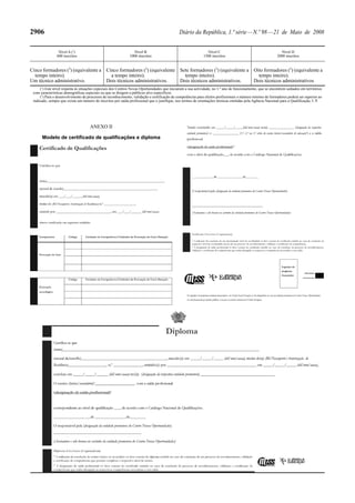 2906 Diário da República, 1.ª série—N.º 98—21 de Maio de 2008
Nível A (1
)
600 inscritos
Nível B
1000 inscritos
Nível C
1500 inscritos
Nível D
2000 inscritos
Cinco formadores (2
) (equivalente a
tempo inteiro).
Cinco formadores (2
) (equivalente
a tempo inteiro).
Sete formadores (2
) (equivalente a
tempo inteiro).
Oito formadores (2
) (equivalente a
tempo inteiro).
Um técnico administrativo. Dois técnicos administrativos. Dois técnicos administrativos. Dois técnicos administrativos
(1
) Este nível respeita às situações especiais dos Centros Novas Oportunidades que iniciaram a sua actividade, no 1.º ano de funcionamento, que se encontrem sediados em territórios
com características demográficas especiais ou que se dirigem a públicos alvo específicos.
(2
) Para o desenvolvimento de processos de reconhecimento, validação e certificação de competências para efeitos profissionais o número mínimo de formadores poderá ser superior ao
indicado, sempre que exista um número de inscritos por saída profissional que o justifique, nos termos de orientações técnicas emitidas pela Agência Nacional para a Qualificação, I. P.
ANEXO II
Modelo de certificado de qualificações e diploma
 
