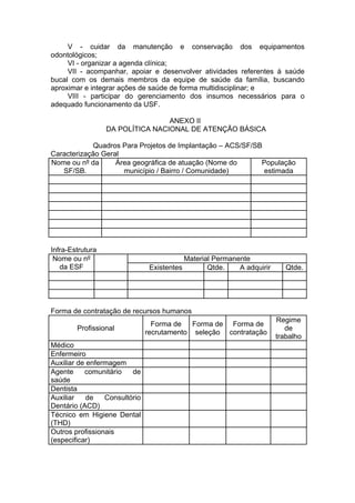 V - cuidar da manutenção e conservação dos equipamentos
odontológicos;
     VI - organizar a agenda clínica;
     VII - acompanhar, apoiar e desenvolver atividades referentes à saúde
bucal com os demais membros da equipe de saúde da família, buscando
aproximar e integrar ações de saúde de forma multidisciplinar; e
     VIII - participar do gerenciamento dos insumos necessários para o
adequado funcionamento da USF.

                                  ANEXO II
                  DA POLÍTICA NACIONAL DE ATENÇÃO BÁSICA

            Quadros Para Projetos de Implantação – ACS/SF/SB
Caracterização Geral
Nome ou nº da      Área geográfica de atuação (Nome do      População
   SF/SB.            município / Bairro / Comunidade)        estimada




Infra-Estrutura
 Nome ou nº                                  Material Permanente
   da ESF                       Existentes          Qtde.    A adquirir      Qtde.




Forma de contratação de recursos humanos
                                                                          Regime
                                 Forma de   Forma de Forma de
        Profissional                                                         de
                               recrutamento seleção contratação
                                                                          trabalho
Médico
Enfermeiro
Auxiliar de enfermagem
Agente     comunitário   de
saúde
Dentista
Auxiliar    de   Consultório
Dentário (ACD)
Técnico em Higiene Dental
(THD)
Outros profissionais
(especificar)
 