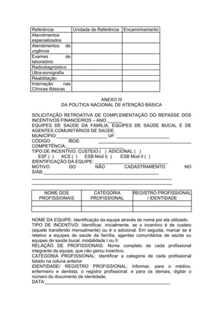 Referência          Unidade de Referência Encaminhamento
Atendimentos
especializados
Atendimentos de
urgência
Exames           de
laboratório
Radiodiagnóstico
Ultra-sonografia
Reabilitação
Internação      nas
Clínicas Básicas

                             ANEXO III
             DA POLÍTICA NACIONAL DE ATENÇÃO BÁSICA

SOLICITAÇÃO RETROATIVA DE COMPLEMENTAÇÃO DO REPASSE DOS
INCENTIVOS FINANCEIROS – ANO ______
EQUIPES DE SAÚDE DA FAMÍLIA, EQUIPES DE SAÚDE BUCAL E DE
AGENTES COMUNITÁRIOS DE SAÚDE.
MUNICÍPIO:____________________ UF: _____________________
CÓDIGO         IBGE:       _____________________________________
COMPETÊNCIA:_______________________
TIPO DE INCENTIVO: CUSTEIO ( ) ADICIONAL ( )
   ESF ( )  ACS ( )   ESB Mod I( )  ESB Mod II ( )
IDENTIFICAÇÃO DA EQUIPE: _____________________________
MOTIVO         DO         NÃO         CADASTRAMENTO          NO
SIAB:______________________________________________
________________________________________________________
________________________________________________________

     NOME DOS               CATEGORIA          REGISTRO PROFISSIONAL
   PROFISSIONAIS           PROFISSIONAL             / IDENTIDADE



NOME DA EQUIPE: Identificação da equipe através do nome por ela utilizado.
TIPO DE INCENTIVO: Identificar, inicialmente, se o incentivo é de custeio
(aquele transferido mensalmente) ou é o adicional. Em seguida, marcar se é
relativo a equipes de saúde da família, agentes comunitários de saúde ou
equipes de saúde bucal, modalidade I ou II.
RELAÇÃO DE PROFISSIONAIS: Nome completo de cada profissional
integrante da equipe, que não gerou incentivo.
CATEGORIA PROFISSIONAL: Identificar a categoria de cada profissional
listado na coluna anterior
IDENTIDADE/ REGISTRO PROFISSIONAL: Informar, para o médico,
enfermeiro e dentista, o registro profissional; e para os demais, digitar o
número do documento de identidade,
DATA:__________________________________________________
 