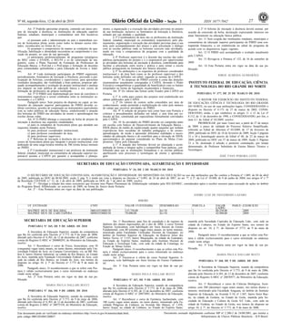 Nº 68, segunda-feira, 12 de abril de 2010                                                                                                   1                   ISSN 1677-7042                         27
          Art. 3º Poderão apresentar proposta, contendo um único pro-     mento, a organização e a execução das atividades previstas no projeto             § 2º O bolsista de iniciação à docência deverá assinar, por
jeto de iniciação à docência, as instituições de educação superior        de sua instituição, inclusive os Seminários de Iniciação à Docência,     ocasião da concessão da bolsa, declaração expressando interesse em
federais, estaduais, municipais e comunitárias sem fins lucrativos        zelando por sua unidade e qualidade.                                     atuar futuramente na educação básica pública.
que:                                                                                § 3º Coordenadores de área são os professores da instituição
          a) possuam sede e administração no país e mantenham cur-        federal, estadual, municipal ou comunitária responsáveis pelo pla-                Art. 11 Será exigida das instituições estaduais, municipais e
sos de licenciatura plena, assim como todos os demais cursos ofer-        nejamento, organização e execução das atividades previstas para a sua    comunitárias de educação superior participantes do PIBID uma con-
tados, reconhecidos na forma da Lei;                                      área, pelo acompanhamento dos alunos e pela articulação e diálogo        trapartida financeira, a ser estabelecida no edital do programa de
          b) assumam o compromisso de manter as condições de qua-         com as escolas públicas onde os bolsistas exercem suas atividades,       acordo com os dispositivos legais vigentes.
lificação, habilitação e idoneidade necessárias ao cumprimento e exe-     tendo em vista o compromisso do programa com a qualidade da                       Art. 12 O PIBID será acompanhado e avaliado anualmente
cução do projeto, no caso de sua aprovação.                               educação.                                                                pela CAPES.
          c) participem, preferencialmente, de programas estratégicos               § 4º Professor supervisor é o docente das escolas das redes
do MEC como o ENADE, o REUNI e os de valorização do ma-                   públicas participantes do projeto e é o responsável por supervisionar             Art. 13 Revoga-se a Portaria nº 122, de 16 de setembro de
gistério, como o Plano Nacional de Formação de Professores da             as atividades dos bolsistas de iniciação à docência, contribuindo para   2009.
Educação Básica, o ProLind e o ProCampo e formação de docentes            facilitar a articulação entre teoria e prática e para tornar a escola             Art. 14 Esta Portaria entra em vigor na data da sua pu-
para comunidades quilombolas e para Educação de Jovens e Adul-            pública protagonista na formação dos futuros docentes.                   blicação.
tos;                                                                                § 5º As atribuições e os requisitos do professor coordenador
          Art. 4º Cada instituição participante do PIBID organizará,      institucional e de área bem como as do professor supervisor e dos                                 JORGE ALMEIDA GUIMARÃES
periodicamente, Seminários de Iniciação à Docência, prevendo a par-       bolsistas serão definidos em edital, segundo as normas da CAPES.
ticipação de bolsistas, coordenadores e supervisores, para apresentar               Art. 7º As despesas do PIBID correrão à conta das dotações
resultados alcançados, dar visibilidade a boas práticas, propiciar ade-   orçamentárias anualmente consignadas à CAPES, devendo o Poder            INSTITUTO FEDERAL DE EDUCAÇÃO, CIÊNCIA
quado acompanhamento e avaliação do projeto institucional e analisar      Executivo compatibilizar a quantidade de beneficiários com os limites     E TECNOLOGIA DO RIO GRANDE DO NORTE
seu impacto na rede pública de educação básica e nos cursos de            estipulados na forma da legislação orçamentária e financeira.
formação de professores da própria instituição.                                     Art. 8º Os valores das bolsas serão fixados pela CAPES em
          Art. 5º O PIBID será implementado por meio de convênios e       Portaria.                                                                       PORTARIA N o 377, DE 25 DE MARÇO DE 2010
                                                                                                                                                                     -

instrumentos específicos a serem celebrados entre as instituições se-               § 1º A verba para custeio dos projetos será estabelecida nos
lecionadas e a CAPES.                                                     editais publicados pela CAPES.                                                    O REITOR EM EXERCÍCIO DO INSTITUTO FEDERAL
          Parágrafo único. Sem prejuízo do disposto no caput, as ins-               § 2º Os valores de custeio serão concedidos por área de        DE EDUCAÇÃO, CIÊNCIA E TECNOLOGIA DO RIO GRANDE
tituições de educação superior participantes do PIBID deverão ce-         conhecimento, sendo permitida a multiplicação do valor pelo número       DO NORTE, no uso de suas atribuições legais, CONSIDERANDO o
lebrar convênios, acordos de cooperação ou instrumentos equivalentes      de campi que envolver atividades do PIBID.
com as redes públicas de educação básica, estabelecendo a atuação                   Art. 9º A seleção de projetos terá como base esta Portaria e   disposto no Decreto nº 4.175, de 27 de março de 2002; CONSI-
dos bolsistas do PIBID nas atividades de ensino e aprendizagem nas        critérios e procedimentos definidos em edital, e será feita por co-      DERANDO, ainda, o que estabelece os artigos 11 e 12 da Lei nº
escolas dessas redes.                                                     missão ad hoc, constituída por especialistas formalmente convidados      8.112, de 11 de dezembro de 1990, e CONSEDERANDO, por fim, o
          Art. 6º O PIBID abrange a concessão de bolsa de projeto de      pela CAPES.                                                              item 6.1 do Edital nº 03/2009, resolve:
iniciação à docência nas seguintes modalidades:                                     Art. 10 As atividades do PIBID deverão ser cumpridas tanto              PRORROGAR, por mais 1(um) ano, a partir de 27 de março
          a) para os estudantes de licenciatura plena que atendam aos     em escolas com Índices de Desenvolvimento da Educação Básica -
requisitos tratados nesta Portaria;                                       IDEB abaixo da média da região/estado quanto naquelas que tenham         de 2009, o prazo de validade do Processo Seletivo Simplificado,
          b) para professor coordenador institucional;                    experiências bem sucedidas de trabalho pedagógico e de ensino-           referente ao Edital de Abertura nº 03/2009, de 17 de fevereiro de
          c) para professor coordenador de área;                          aprendizagem, de modo a apreender diferentes realidades e neces-         2009, publicado no DOU de 18 de fevereiro de 2009, Seção 3 páginas
          d) para professor supervisor.                                   sidades da educação básica e de contribuir para a elevação do IDEB,      33 e 34 e homologado através do Edital nº 06, de 23 de março de
          § 1º Bolsistas de iniciação à docência são os estudantes dos    aproximando-o do patamar considerado no Plano de Metas Com-              2009, publicado no DOU em 27 de março de 2009, Seção 3, Páginas
cursos de licenciatura plena que integram o projeto institucional, com    promisso Todos pela Educação.                                            33 a 36, destinado à seleção e posterior contratação, por tempo
dedicação de uma carga horária mínima de 30h (trinta horas) mensais                 § 1º A atuação dos bolsistas deverá ser planejada e acom-
ao PIBID.                                                                 panhada de forma a integrar ações e compartilhar boas práticas, con-     determinado, de Professor Substituto de Ensino Básico Técnico e
          § 2º Coordenador institucional é um professor da instituição    tribuindo para que as instituições formadoras e as escolas públicas      Tecnológico.
federal, estadual, municipal ou comunitária de educação superior res-     aperfeiçoem seus processos e tecnologias de ensino e aprendiza-
ponsável perante a CAPES por garantir e acompanhar o planeja-             gem.                                                                                                JOSÉ YVAN PEREIRA LEITE

                                                    SECRETARIA DE EDUCAÇÃO CONTINUADA, ALFABETIZAÇÃO E DIVERSIDADE
                                                                                   PORTARIA N o 24, DE 2 DE MARÇO DE 2010
                                                                                              -



        O SECRETÁRIO DE EDUCAÇÃO CONTINUADA, ALFABETIZAÇÃO E DIVERSIDADE DO MINISTÉRIO DA EDUCAÇÃO no uso das atribuições que lhe confere a Portaria nº 1.089, de 04 de abril
de 2005, publicada no DOU de 06.04.2005, seção 2, pág. 9, e tendo em vista o disposto no Decreto n.º 6.093, de 24 de abril de 2007, no art. 7º, § 2º, da Lei nº 10.880, de 9 de junho de 2004, nos artigos 6º e 7º
da Resolução CD/FNDE n.º 12, de 3 de abril de 2009, publicada no DOU de 7 de abril de 2009, resolve:
        Art. 1º - Divulgar a relação dos entes executores que tiveram seus Planos Plurianuais de Alfabetização validados pela SECAD/MEC, considerados aptos a receber recursos para execução de ações no âmbito
do Programa Brasil Alfabetizado, no exercício de 2009, na forma do Anexo desta Portaria.
        Art. 2º - Esta Portaria entra em vigor na data da sua publicação.
                                                                                                                                                       ANDRE LUIZ DE FIGUEIREDO LAZARO
                                                                                                           ANEXO
         UF ENTIDADE                                            CNPJ                          VALOR CUSTEIO(R$)            DESEMBOLSO                 PARCELA              VALOR         PARCE- EXERCICIO
                                                                                                                                                                           LA(R$)
         MA PREF MUN DE BACABAL                                 06014351000138                133.750,00                   fev/10                     1                    80.250,00              2009
         MA PREF MUN DE CARUTAPERA                              06903553000130                70.000,00                    fev/10                     1                    42.000,00              2009

     SECRETARIA DE EDUCAÇÃO SUPERIOR                                               Art. 1o Reconhecer, para fins de expedição e de registro de     mantida pela Sociedade Capixaba de Educação Ltda., com sede na
                         o                                                diploma dos alunos ingressantes até o ano de 2006, o curso Normal        cidade de Linhares, no Estado do Espírito Santo, nos termos do
         PORTARIA N 365, DE 9 DE ABRIL DE 2010
                         -
                                                                          Superior, licenciatura, com habilitação em Anos Iniciais do Ensino       disposto no art. 10, § 7o, do Decreto no 5773, de 9 de maio de
                                                                          Fundamental, com 80 (oitenta) vagas totais anuais, no turno noturno,
         A Secretária de Educação Superior, usando da competência         ministrado pelas Faculdades Unificadas Doctum de Guarapari, no           2006.
que lhe foi conferida pelo Decreto no 5.773, de 9 de maio de 2006,        âmbito do Instituto Superior de Educação, na Rodovia Jones dos                    Parágrafo único. O reconhecimento a que se refere esta Por-
alterado pelo Decreto no 6.303, de 12 de dezembro de 2007, conforme       Santos Neves, no 3.535, bairro Muquiçaba, na cidade de Guarapari,        taria é válido exclusivamente para o curso ministrado no endereço
consta do Registro E-MEC no 200800293, do Ministério da Educação,         no Estado do Espírito Santo, mantidas pelo Instituto Doctum de           citado neste artigo.
resolve:                                                                  Educação e Tecnologia Ltda., com sede na cidade de Caratinga, no
         Art. 1o Reconhecer o curso de Física, licenciatura, com 50       Estado de Minas Gerais.                                                           Art. 3o Esta Portaria entra em vigor na data de sua pu-
(cinquenta) vagas totais anuais, no turno diurno, ministrado pela Uni-             Parágrafo único. O reconhecimento a que se refere esta Por-     blicação.
versidade Federal do Acre, no Campus Universitário, s/n, na BR 364,       taria é válido exclusivamente para o curso ministrado no endereço
Km 4, bairro Distrito Industrial, na cidade de Rio Branco, no Estado      citado neste artigo.                                                                              MARIA PAULA DALLARI BUCCI
do Acre, mantida pela Fundação Universidade Federal do Acre, com                   Art. 2o Encerra-se a oferta do curso Normal Superior, li-
sede na cidade de Rio Branco, no Estado do Acre, nos termos do            cenciatura, com habilitação em Anos Iniciais do Ensino Fundamen-                  PORTARIA N o 368, DE 9 DE ABRIL DE 2010
                                                                                                                                                                       -
disposto no artigo 10, § 7o do Decreto no 5.773 de 9 de maio de           tal.
2006.                                                                              Art. 3o Esta Portaria entra em vigor na data de sua pu-
         Parágrafo único. O reconhecimento a que se refere esta Por-                                                                                        A Secretária de Educação Superior, usando da competência
                                                                          blicação.
taria é válido exclusivamente para o curso ministrado no endereço                                                                                  que lhe foi conferida pelo Decreto no 5.773, de 9 de maio de 2006,
citado neste artigo.                                                                                 MARIA PAULA DALLARI BUCCI                     alterado pelo Decreto no 6.303, de 12 de dezembro de 2007, conforme
         Art. 2o Esta Portaria entra em vigor na data de sua pu-                                                                                   consta do Registro E-MEC no 20076977, do Ministério da Educação,
                                                                                                     o
blicação.                                                                           PORTARIA N 367, DE 9 DE ABRIL DE 2010
                                                                                                     -
                                                                                                                                                   resolve:
                         MARIA PAULA DALLARI BUCCI                                                                                                          Art. 1o Reconhecer o curso de Ciências Biológicas, licen-
                                                                                   A Secretária de Educação Superior, usando da competência
                                                                          que lhe foi conferida pelo Decreto no 5.773, de 9 de maio de 2006,       ciatura, com 200 (duzentas) vagas totais anuais, nos turnos diurno e
                         o
         PORTARIA N 366, DE 9 DE ABRIL DE 2010
                         -
                                                                          alterado pelo Decreto no 6.303, de 12 de dezembro de 2007, conforme      noturno, ministrado pela Faculdade Araguaia, no âmbito do Instituto
                                                                          consta do Registro E-MEC no 20073083, do Ministério da Educação,         Superior de Educação, na Avenida T-10, no 1.047, bairro Setor Bue-
         A Secretária de Educação Superior, usando da competência         resolve:                                                                 no, na cidade de Goiânia, no Estado de Goiás, mantida pela So-
que lhe foi conferida pelo Decreto no 5.773, de 9 de maio de 2006,                 Art. 1o Reconhecer o curso de Farmácia, bacharelado, com
alterado pelo Decreto no 6.303, de 12 de dezembro de 2007, conforme       100 (cem) vagas totais anuais, no turno diurno, ministrado pela Fa-      ciedade de Educação e Cultura de Goiás S/C Ltda., com sede na
consta do Registro E-MEC no 20075330, do Ministério da Educação,          culdade Pitágoras de Linhares, na Avenida São Mateus, no 1.458,          cidade de Goiânia, no Estado de Goiás, nos termos do disposto no
resolve:                                                                  bairro Araçá, na cidade de Linhares, no Estado do Espírito Santo,        artigo 10, § 7o, do Decreto no 5.773, de 9 de maio de 2006.

Este documento pode ser verificado no endereço eletrônico http://www.in.gov.br/autenticidade.html,                             Documento assinado digitalmente conforme MP n o 2.200-2 de 24/08/2001, que institui a
                                                                                                                                                                               -

pelo código 00012010041200027                                                                                                                               Infraestrutura de Chaves Públicas Brasileira - ICP-Brasil.
 