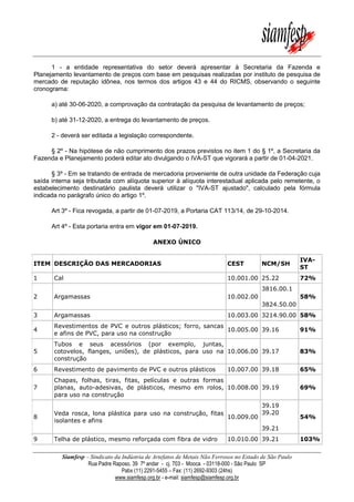 Siamfesp – Sindicato da Indústria de Artefatos de Metais Não Ferrosos no Estado de São Paulo
Rua Padre Raposo, 39 7º andar - cj. 703 - Mooca - 03118-000 - São Paulo SP
Pabx (11) 2291-5455 – Fax: (11) 2692-9303 (24hs)
www.siamfesp.org.br - e-mail: siamfesp@siamfesp.org.br
1 - a entidade representativa do setor deverá apresentar à Secretaria da Fazenda e
Planejamento levantamento de preços com base em pesquisas realizadas por instituto de pesquisa de
mercado de reputação idônea, nos termos dos artigos 43 e 44 do RICMS, observando o seguinte
cronograma:
a) até 30-06-2020, a comprovação da contratação da pesquisa de levantamento de preços;
b) até 31-12-2020, a entrega do levantamento de preços.
2 - deverá ser editada a legislação correspondente.
§ 2º - Na hipótese de não cumprimento dos prazos previstos no item 1 do § 1º, a Secretaria da
Fazenda e Planejamento poderá editar ato divulgando o IVA-ST que vigorará a partir de 01-04-2021.
§ 3º - Em se tratando de entrada de mercadoria proveniente de outra unidade da Federação cuja
saída interna seja tributada com alíquota superior à alíquota interestadual aplicada pelo remetente, o
estabelecimento destinatário paulista deverá utilizar o "IVA-ST ajustado", calculado pela fórmula
indicada no parágrafo único do artigo 1º.
Art 3º - Fica revogada, a partir de 01-07-2019, a Portaria CAT 113/14, de 29-10-2014.
Art 4º - Esta portaria entra em vigor em 01-07-2019.
ANEXO ÚNICO
ITEM DESCRIÇÃO DAS MERCADORIAS CEST NCM/SH
IVA-
ST
1 Cal 10.001.00 25.22 72%
2 Argamassas 10.002.00
3816.00.1
3824.50.00
58%
3 Argamassas 10.003.00 3214.90.00 58%
4
Revestimentos de PVC e outros plásticos; forro, sancas
e afins de PVC, para uso na construção
10.005.00 39.16 91%
5
Tubos e seus acessórios (por exemplo, juntas,
cotovelos, flanges, uniões), de plásticos, para uso na
construção
10.006.00 39.17 83%
6 Revestimento de pavimento de PVC e outros plásticos 10.007.00 39.18 65%
7
Chapas, folhas, tiras, fitas, películas e outras formas
planas, auto-adesivas, de plásticos, mesmo em rolos,
para uso na construção
10.008.00 39.19 69%
8
Veda rosca, lona plástica para uso na construção, fitas
isolantes e afins
10.009.00
39.19
39.20
39.21
54%
9 Telha de plástico, mesmo reforçada com fibra de vidro 10.010.00 39.21 103%
 