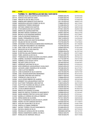 INSC     NOME                                          IDENTIDADE         CPF

         TURMA 13 - MATRÍCULAS NO DIA 14/01/2010
330117   ADRIANA CELIA HELIODORO DO NASCIMENTO         7098990-SDS-PE     06795855406
307775   ADRICIO DOS SANTOS VIANA                      7516265-SDS-PE     07399525447
314804   AMAURI ALVES DE MELO FILHO                    7197358-SDS-PE     07336881440
332660   ANBERLANIO AMANCIO DOS SANTOS                 7351145-SDS-PE     06004251429
332990   ANDERSON AZEVEDO GOMES DA SILVA               7198862-SDS-PE     08915103467
340834   ANDERSON TORRES HENRIQUE                      7310396-SDS-PE     07877431430
343836   ANTONIO OSMAR DOS SANTOS                      7267724-SDS-PE     06005563440
301293   ATON MARCOLINO DE OLIVEIRA                    7473461-SDS-PE     06609431400
338583   BRENO DE QUEIROZ MARTINS                      7130302-SDS-PE     06747290488
309588   BRUNNO SERGIO FERREIRA LEITE                  7482651-SDS-PE     06461631402
334354   BRUNO ALVES BEZERRA BARROS                    7116287-SDS-PE     05537298457
310288   CARLOS GEORGE RODRIGUES                       7253249-SDS-PE     05785713403
340644   DANIEL FERNANDES DE SOUZA                     7484118-SDS-PE     01422965465
325580   DEBORA LUIZA DOS SANTOS BUARQUE               7233756-SDS-PE     06137568431
325197   DELMA DEYSE DE OLIVEIRA                       7514735-SDS-PE     07363590443
334698   DIOGENES VASCONCELOS BENEVIDES RODRIGUES      7569276-SDS-PE     06713960480
319459   ELIANEUMA NASCIMENTO DE ANDRADE               7133756-SDS-PE     05368577419
311593   ENIO JOSE ALVES DE CARVALHO SA                7355693-SDS-PE     05146354448
325772   ERIVALDO SILVA DOS SANTOS                     752262-SSP-AL      51578573491
334619   EUDES LIMA DA SILVA                           7455809-SDS-PE     06170237430
342696   EVERTON WILLIAN PEREIRA ALMEIDA               7267721-SDS-PE     07073156465
334544   FABIO JADSON ALVES SILVA                      7273093-SSP-PE     06259415435
336407   FRANCISCO DE ASSIS OLIVEIRA COUTINHO JUNIOR   7148449-SDS-PE     05876261432
310390   GABRIEL DOURADO FERREIRA BISNETO              7217732-SSP-PE     05657437403
339753   GABRIELLE DE SOUZA COSTA                      7259113-SDS-PE     06799738420
306695   HELDER LOPES DA SILVA                         7281063-SDS-PE     07438979431
308973   HENRIQUE SANTANA DA SILVA                     7539963-SDS-PE     07395991435
328359   IGOR HENRIQUE ALBUQUERQUE CAVALCANTI          7420403-SDS-PE     01455227412
329532   JACKSON JAIME VANDERLEI DE OLIVEIRA           7467488-SDS-PE     06318710477
335811   JOSE CLEITON RIBEIRO                          7125609-SDS-PE     07892930485
322219   JOSE GLEIDSON DA SILVA SANTOS                 7423146-SDS-PE     06870157405
332598   JOSE JACKSON MONTEIRO BERNARDO                7635249-SDS-PE     08143535410
343312   JOSEANE CRISTINA DOS SANTOS                   7546741-SDS-PE     07401826410
312630   JOSENILDO JOSE DA SILVA                       7169889-SDS-PE     01402081430
325264   JULIO CESAR RIBEIRO DE ALMEIDA                7627870-SDS-PE     08910476460
324262   KENNEDY DE ALBUQUERQUE SANTOS                 7691113-SDS-PE     07190251413
327430   KLEYTIANY FERNANDA LIMA SANTOS                7126818-SDS-PE     06672552499
314343   KLEYTTON TAVARES DE ARAUJO LEITE              7323848-SDS-PE     05926248469
310295   LEANDRO DA CONCEICAO BENICIO                  7254486-SDS-PE     01416088466
301750   LUCAS ALMEIDA MACEDO                          7120243-SDS-PE     08196655410
325558   MARCIO DE QUEIROZ OLIVEIRA                    7583808-SDS-PE     06839073440
306490   MARCOS VINICIUS TEIXEIRA DO NASCIMENTO        7329908-SDS-PE     07355654497
302265   MARIA ANDREA FREITAS CAVALCANTI REGO          7631560-SDS-PE     07391016411
314300   MARIELLE CORREIA DE ARAUJO RIBEIRO            7328074-SDS-PE     07074230405
324159   MIRNA MARIA DE OLIVEIRA                       7421031-SDS-PE     06405402444
323980   PAULO FERNANDO ALVES DA SILVA JUNIOR          7114394-SDS-PE     08959305448
343696   PEDRO VICTOR CARDOSO BATISTA                  7450360-SDS-PE     07115700435
306010   PHELIPE CESAR MELO DA SILVA                   7189013-SDS-PE     07448778498
310736   PRISCILLA CABRAL BARBOSA                      7373747-SDS-PE     07649256448
308647   RAFAEL TORRES COLACO NASCIMENTO               7614668-SDS-PE     07261643483
310354   RAFAELA MARIA DA SILVA                        7550015-SDS-PE     06575503454
343894   REGINALDO GONCALVES DE OLIVEIRA               766508803-SSP-BA   89271017587
320989   RENAN VANDERSON CABRAL DE MELO                7396324-SDS-PE     08224192466
302577   RONALDO DE ANDRADE ARAUJO                     7408139-SDS-PE     06457159486
 