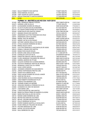 316623   SAULO ROBERTO DOS SANTOS                  7163877-SDS-PE       01440747458
330466   TIAGO MANOEL DA SILVA                     7117647-SDS-PE       06468782473
327298   TONY CESAR DA COSTA SOARES                7323491-SDS-PE       06104308406
342703   WEDJA FRANCINETTI DANTAS BARROS           7171628-SDS-PE       05672978452
INSC     NOME                                      IDENTIDADE           CPF

         TURMA 14 - MATRÍCULAS NO DIA 14/01/2010
321483   ABEL HENRIQUE RIBEIRO GUEDES              98001396979-SSP-AL   03485519405
323275   ADRIANO JOSE DA SILVA                     7773287-SDS-PE       01506939406
335791   ALESSANDRA SOARES DE ARAUJO               930619439-SSP-BA     97846406515
322143   ALLECYO ALDECI DA SILVA BEZERRA           8121424-SDS-PE       08178018470
327414   ALLYSSON CHRISTOPHER SILVA FREIRE         8482739-SDS-PE       09399680452
325349   ALMIR SALES DOS SANTOS JUNIOR             979417864-SSP-BA     01076977502
321011   AMANDA SOUZA DOS SANTOS                   7870212-SDS-PE       08930829457
332007   ANDERSON CLAYTON FRANCISCO DA CRUZ        8583506-SDS-PE       21553170857
328781   ANDERSON COSTA GALDINO                    7782581-SDS-PE       06758245403
326895   ANDRE JOAO DE MISSIAS                     99001322485-SSP-AL   02076053433
341072   ANDRE LUIZ SILVA DA PAIXAO                964546280-SSP-BA     81222700506
335946   ANTONIO JAKSON ARAUJO DE SOUSA            8297929-SDS-PE       08993883459
301816   ATHILA HUDSON FERREIRA DE MELO            8273942-SDS-PE       08866766496
331060   BRENO SALES COSTA                         8260108-SDS-PE       04647437450
302437   CLEYTON FRANCISCO VASCONCELOS DE ASSIS    8202316-SDS-PE       08204274467
326216   DANIELLY BRUNA DOS SANTOS                 7940055-SDS-PE       07866228493
333458   DANILO DOS ANJOS SOUZA                    8189955-SDS-PE       07526109455
333195   EDISON JOSE ARAUJO MACHADO                8.113.588-SSP-PE     21997878852
331362   EVERALDO LEITE DA SILVA                   97029065979-SSP-CE   79418953315
326434   EWERTON VINICIUS LIMA DE AZEVEDO          7800108-SDS-PE       08317055400
312568   FLORO HENRIQUE FAGUNDES DE ARAUJO         98001280318-SSP-AL   04933943460
326803   GABRIEL BARROS DE PITUBA                  99001248676-SSP-AL   00895053446
335624   GLAUCIO GIORGIO DE OLIVEIRA BARROS        8263904-SDS-PE       07480438451
321784   GUSTAVO HENRIQUE SANTOS DE ARAUJO         99001033971-SSP-AL   03852340403
327593   HENRIQUE LOPES CALLOU VERAS               7976252-SDS-PE       07943417488
314458   HUGO LOPES RAFAEL                         8067077-SDS-PE       06256807405
303803   JOCEMAR CORDEIRO DO NASCIMENTO            98029008841-SSP-CE   87819376368
322742   JORGE STEPHENSON FREITAS LIMA             982598-SSP-PI        44440278353
315079   JOSAFA DE ALMEIDA SILVA                   8417140-SDS-PE       08529837436
327083   JOSE DJALMA SOARES DE SOUZA JUNIOR        99001331972-SSP-AL   05367679471
332790   JOSÉ NILTON SILVA                         7696452-SDS-PE       14405027811
335625   JOSE RICARDO DA SILVA RODRIGUES           7867528-SDS-PE       07593170462
325850   JOSE ROBERTO RODRIGUES FILHO              869103-SSP-AL        56287887400
338564   JOSEHILTON ANDRADE LEAL                   8176065-SSP-BA       90000609587
300138   JOSEMIR GOMES DE AMORIM                   9908333-72-SSP-BA    81171790406
324100   JOSILENE GRASIELLE PEREIRA DA SILVA       7785442-SDS-PE       07417843433
334680   LEONARDO DA VINCI DE MACEDO               99029353350-SSP-CE   01322914362
332777   LIGIA MARIA LIMA                          947416897-SSP-BA     32011933803
327565   LUKACS MOURA DE LIMA SANTOS               7848593-SDS-PE       08766171431
301460   MARIA DA PENHA PRIMO DE BARROS OLIVEIRA   95029140818-SSP-CE   02791287469
333623   MARIA RAFLESIA ALVES DA COSTA             8355511-SDS-PE       09496544428
328133   MARIZE GAMA MOREIRA DE LIMA               8299862-SDS-PE       08788595439
335229   MAYRA DOS SANTOS COUTINHO                 8226788-SDS-PE       08937606410
334747   MICHEL JOELMIR ENEIAS DANTAS              7757864-SDS-PE       06641708462
329737   PAULO HENRIQUE DA SILVA                   7756019-SDS-PE       08336048480
330791   PEDRO RUBENS QUINTELLA CAVALCANTI         912453-SSP-AL        00770895450
323256   PLINIO ARNALDO TRAJANO DE SOUZA           7876721-SDS-PE       97236462420
336179   POLIANA MARQUES DE LIMA                   8189166-SDS-PE       08892050435
326658   RAFAEL DE SOUZA MOURA                     8286198-SSP-PE       08579526418
333330   RAUL BARBOSA DE LIMA                      7873433-SDS-PE       09593103473
 