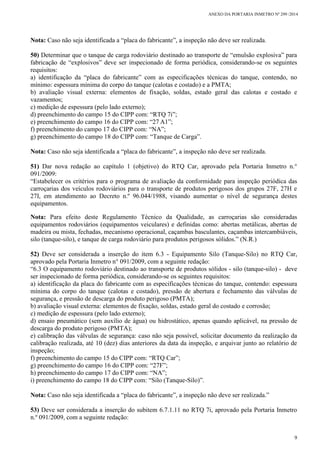 ANEXO DA PORTARIA INMETRO Nº 299 /2014
9
Nota: Caso não seja identificada a “placa do fabricante”, a inspeção não deve ser realizada.
50) Determinar que o tanque de carga rodoviário destinado ao transporte de “emulsão explosiva” para
fabricação de “explosivos” deve ser inspecionado de forma periódica, considerando-se os seguintes
requisitos:
a) identificação da “placa do fabricante” com as especificações técnicas do tanque, contendo, no
mínimo: espessura mínima do corpo do tanque (calotas e costado) e a PMTA;
b) avaliação visual externa: elementos de fixação, soldas, estado geral das calotas e costado e
vazamentos;
c) medição de espessura (pelo lado externo);
d) preenchimento do campo 15 do CIPP com: “RTQ 7i”;
e) preenchimento do campo 16 do CIPP com: “27 A1”;
f) preenchimento do campo 17 do CIPP com: “NA”;
g) preenchimento do campo 18 do CIPP com: “Tanque de Carga”.
Nota: Caso não seja identificada a “placa do fabricante”, a inspeção não deve ser realizada.
51) Dar nova redação ao capítulo 1 (objetivo) do RTQ Car, aprovado pela Portaria Inmetro n.°
091/2009:
“Estabelecer os critérios para o programa de avaliação da conformidade para inspeção periódica das
carroçarias dos veículos rodoviários para o transporte de produtos perigosos dos grupos 27F, 27H e
27I, em atendimento ao Decreto n.º 96.044/1988, visando aumentar o nível de segurança destes
equipamentos.
Nota: Para efeito deste Regulamento Técnico da Qualidade, as carroçarias são consideradas
equipamentos rodoviários (equipamentos veiculares) e definidas como: abertas metálicas, abertas de
madeira ou mista, fechadas, mecanismo operacional, caçambas basculantes, caçambas intercambiáveis,
silo (tanque-silo), e tanque de carga rodoviário para produtos perigosos sólidos.” (N.R.)
52) Deve ser considerada a inserção do item 6.3 - Equipamento Silo (Tanque-Silo) no RTQ Car,
aprovado pela Portaria Inmetro n° 091/2009, com a seguinte redação:
“6.3 O equipamento rodoviário destinado ao transporte de produtos sólidos - silo (tanque-silo) - deve
ser inspecionado de forma periódica, considerando-se os seguintes requisitos:
a) identificação da placa do fabricante com as especificações técnicas do tanque, contendo: espessura
mínima do corpo do tanque (calotas e costado), pressão de abertura e fechamento das válvulas de
segurança, e pressão de descarga do produto perigoso (PMTA);
b) avaliação visual externa: elementos de fixação, soldas, estado geral do costado e corrosão;
c) medição de espessura (pelo lado externo);
d) ensaio pneumático (sem auxílio de água) ou hidrostático, apenas quando aplicável, na pressão de
descarga do produto perigoso (PMTA);
e) calibração das válvulas de segurança: caso não seja possível, solicitar documento da realização da
calibração realizada, até 10 (dez) dias anteriores da data da inspeção, e arquivar junto ao relatório de
inspeção;
f) preenchimento do campo 15 do CIPP com: “RTQ Car”;
g) preenchimento do campo 16 do CIPP com: “27F”;
h) preenchimento do campo 17 do CIPP com: “NA”;
i) preenchimento do campo 18 do CIPP com: “Silo (Tanque-Silo)”.
Nota: Caso não seja identificada a “placa do fabricante”, a inspeção não deve ser realizada.”
53) Deve ser considerada a inserção do subitem 6.7.1.11 no RTQ 7i, aprovado pela Portaria Inmetro
n.º 091/2009, com a seguinte redação:
 