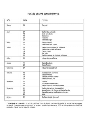 FERIADO E DATAS COMEMORATIVAS 
MÊS 
DATA 
EVENTO 
Março 
04 
Carnaval 
Abril 
07 
18 
19 
21 
28 
Dia Mundial da Saúde 
Sexta-feira Santa 
Dia do índio 
Tiradentes 
Dia da Educação 
Maio 
01 
31 
Dia do Trabalho 
Dia Mundial sem Tabaco 
Junho 
03 
05 
19 
24 
26 
Dia Nacional da Educação Ambiental 
Dia Mundial do Meio Ambiente 
Corpus Christi 
São João 
Dia Internacional de Combate as Drogas 
Julho 
02 
Independência da Bahia 
Agosto 
11 
22 
Dia do Estudante 
Dia do Folclore 
Setembro 
07 
Independência do Brasil 
Outubro 
12 
15 
28 
29 
Nossa Senhora Aparecida 
Dia do Professor 
Dia do Funcionário Público 
Dia Nacional do Livro 
Novembro 
02 
15 
20 
Finados 
Proclamação da República 
Dia Nacional da Consciência Negra 
Dezembro 
01 
08 
10 
25 
Dia Mundial de Luta Contra a AIDS 
Nossa Senhora da Conceição/Dia da Família 
Dia da Declaração dos Direitos do Homem 
Natal 
Janeiro 
01 
Confraternização Universal 
**PORTARIA Nº 8358 / 2013. O SECRETÁRIO DA EDUCAÇÃO DO ESTADO DA BAHIA, no uso de suas atribuições, RESOLVE: Fica determinado que o Anexo IV da portaria nº 8249/2013,publicada no DOE de 13 de dezembro de 2013, passará a vigorar com a seguinte redação 
