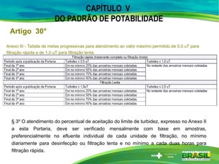 Anexo III - Tabela de metas progressivas para atendimento ao valor máximo permitido de 0,5 uT para
filtração rápida e de 1,0 uT para filtração lenta.
CAPÍTULO V
DO PADRÃO DE POTABILIDADE
Artigo 30°
§ 3º O atendimento do percentual de aceitação do limite de turbidez, expresso no Anexo II
a esta Portaria, deve ser verificado mensalmente com base em amostras,
preferencialmente no efluente individual de cada unidade de filtração, no mínimo
diariamente para desinfecção ou filtração lenta e no mínimo a cada duas horas para
filtração rápida.
 