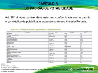 CAPÍTULO V
DO PADRÃO DE POTABILIDADE
Art. 39º. A água potável deve estar em conformidade com o padrão
organoléptico de potabilidade expresso no Anexo X a esta Portaria.
Anexo X - Tabela de padrão organoléptico de potabilidade
NOTAS:
(1) Valor máximo permitido.
(2) Unidade Hazen (mgPt-Co/L).
(3) Intensidade máxima de percepção para qualquer característica de gosto e odor com exceção do cloro livre, nesse caso por ser uma característica desejável em água tratada.
(4) Unidade de turbidez.
 